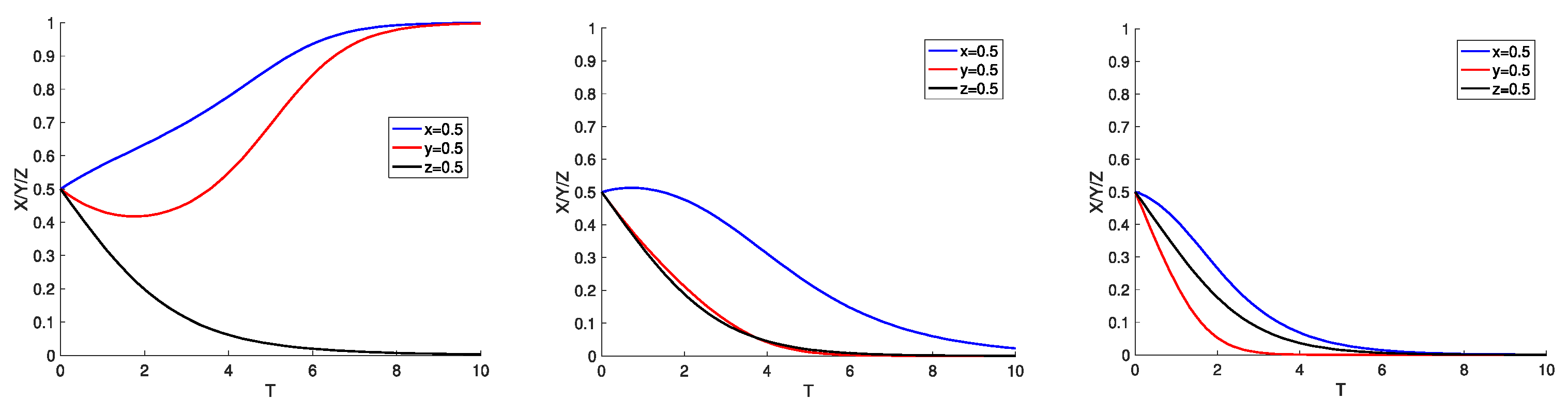 Systems 13 00153 g006