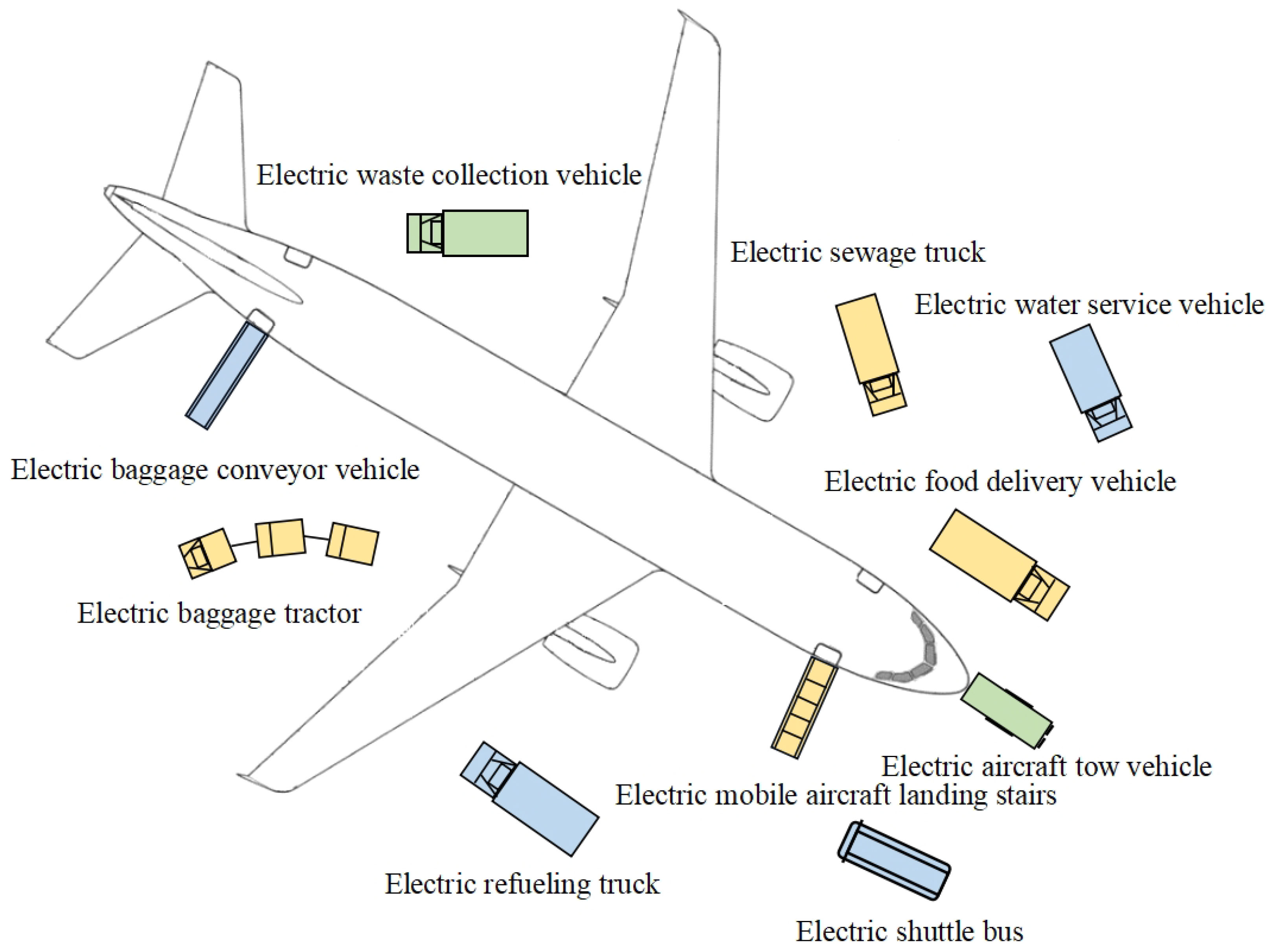Systems 13 00155 g002