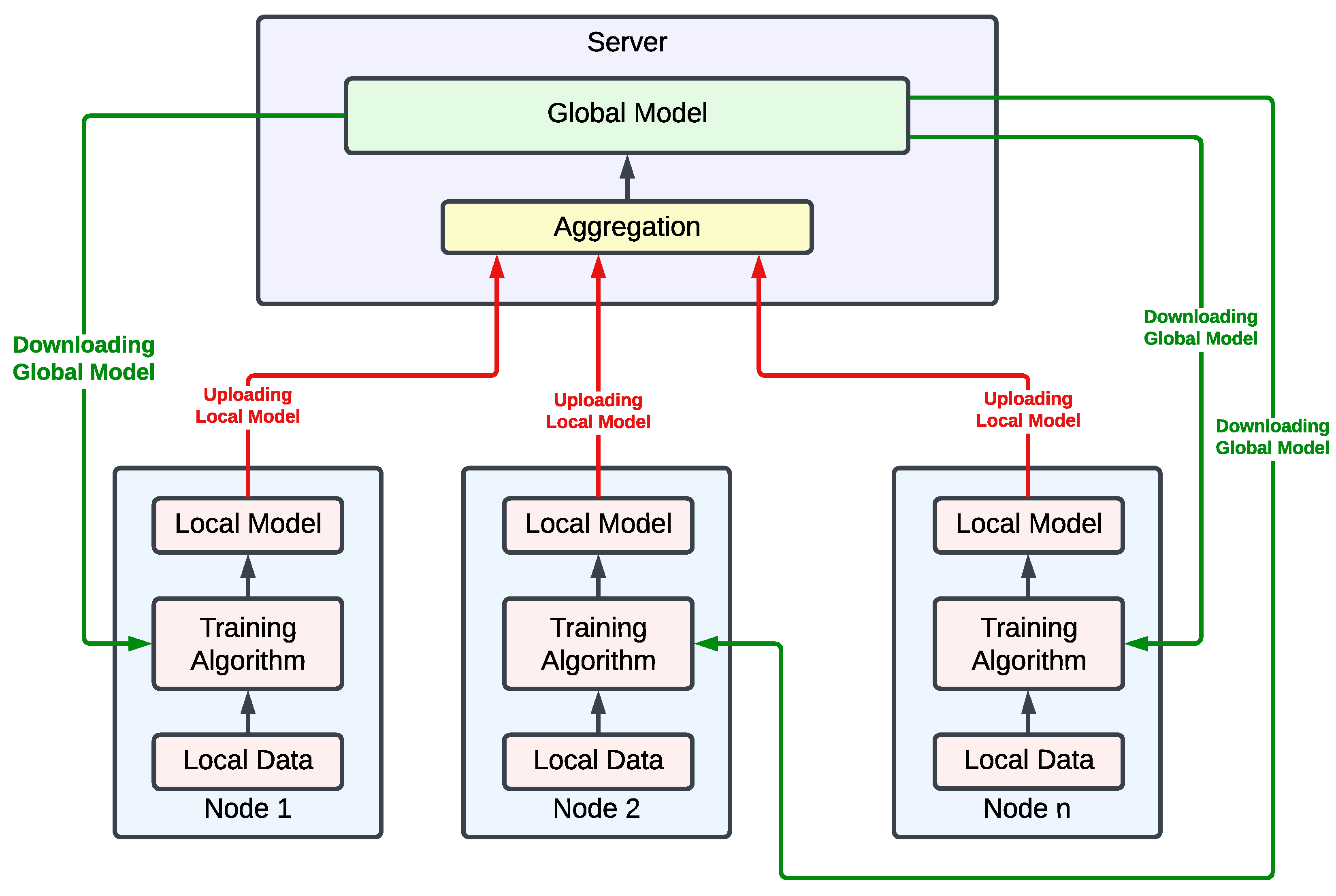 Systems 13 00157 g005