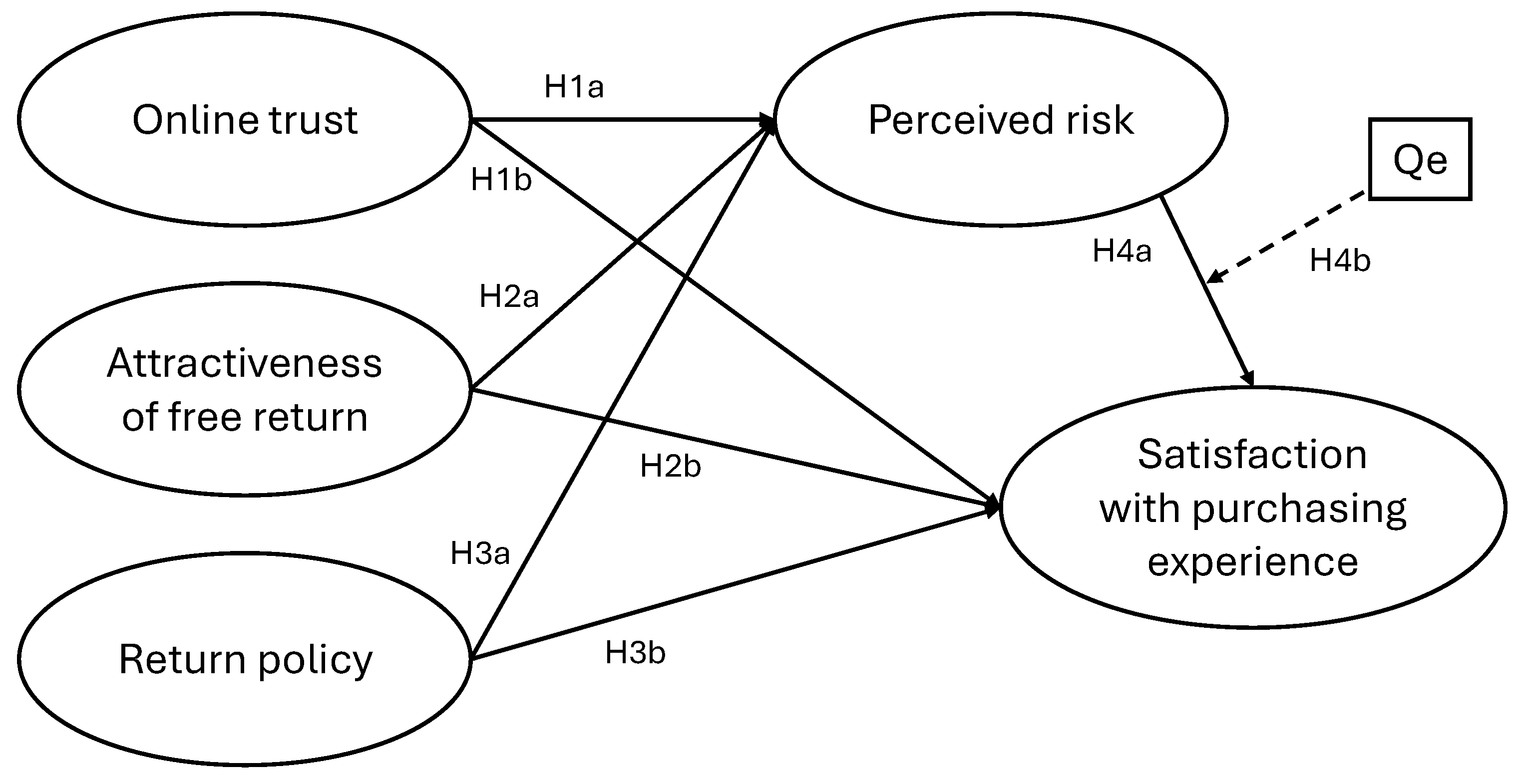 Systems 13 00158 g001