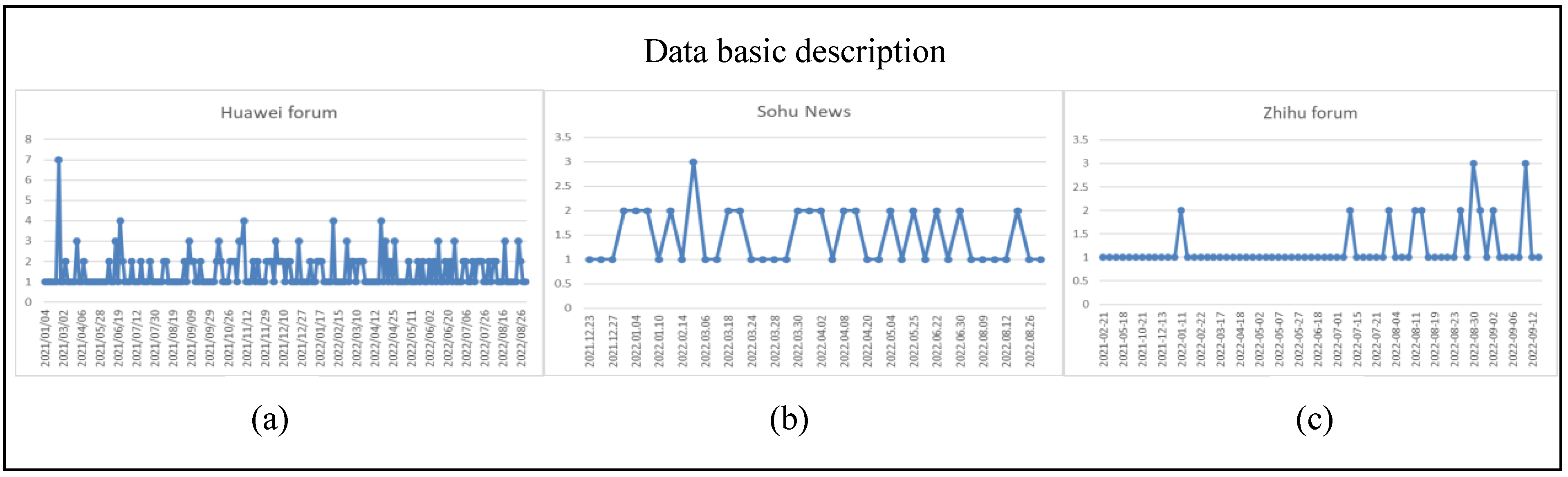 Systems 13 00159 g002