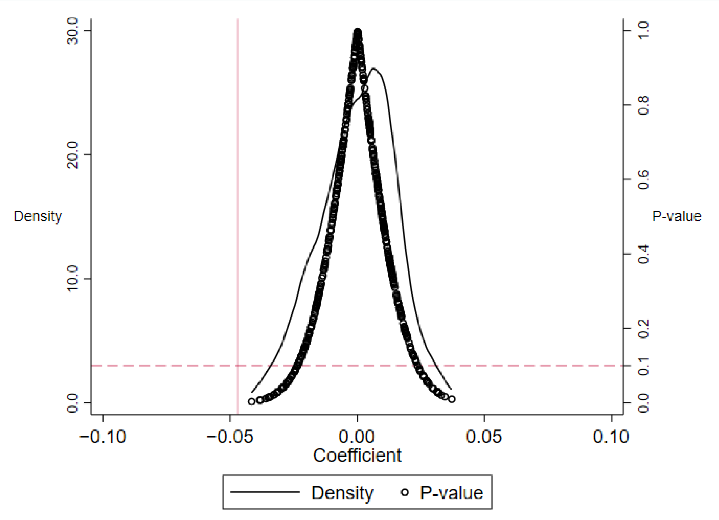 Systems 13 00165 g002