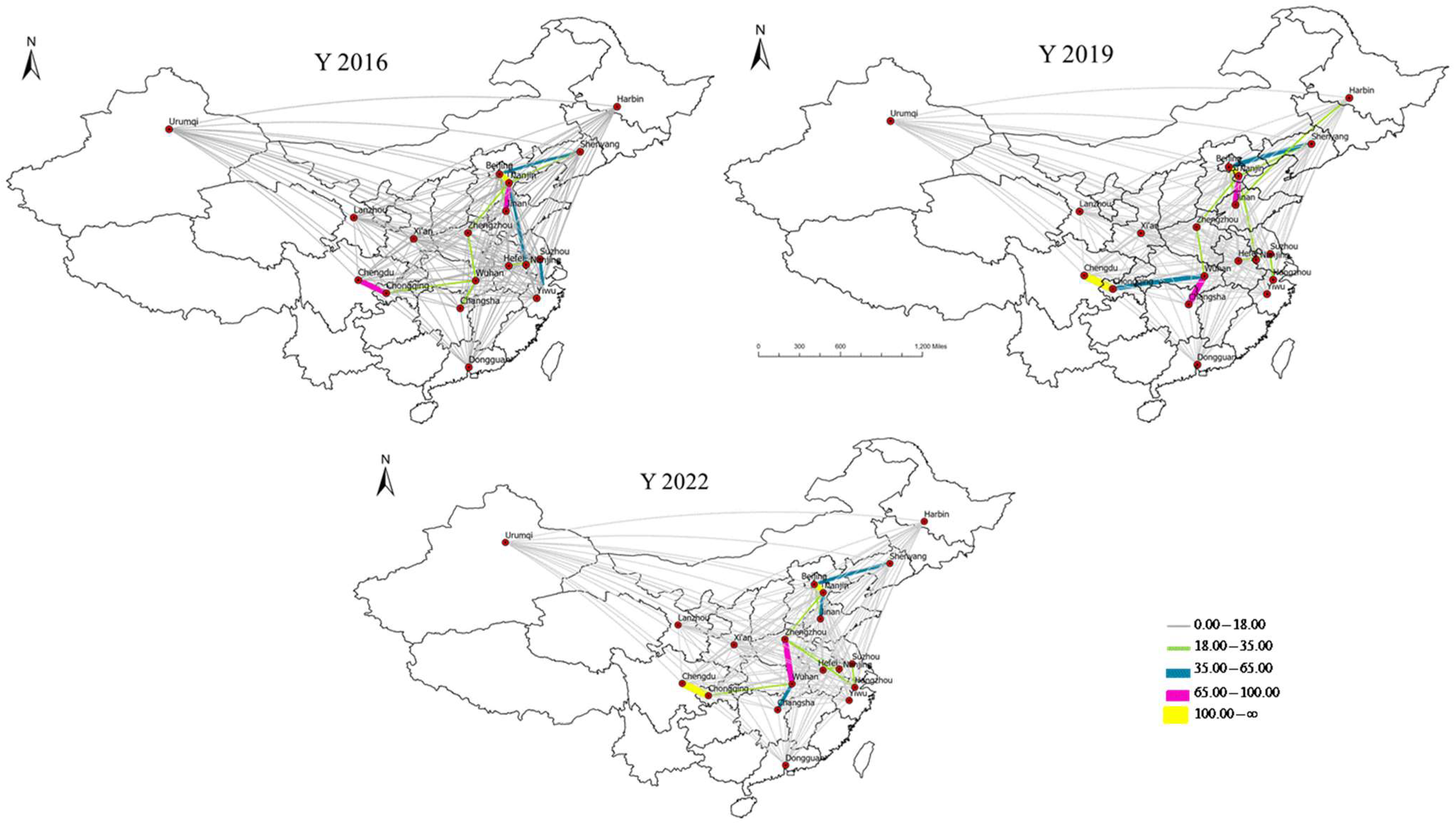 Systems 13 00166 g004