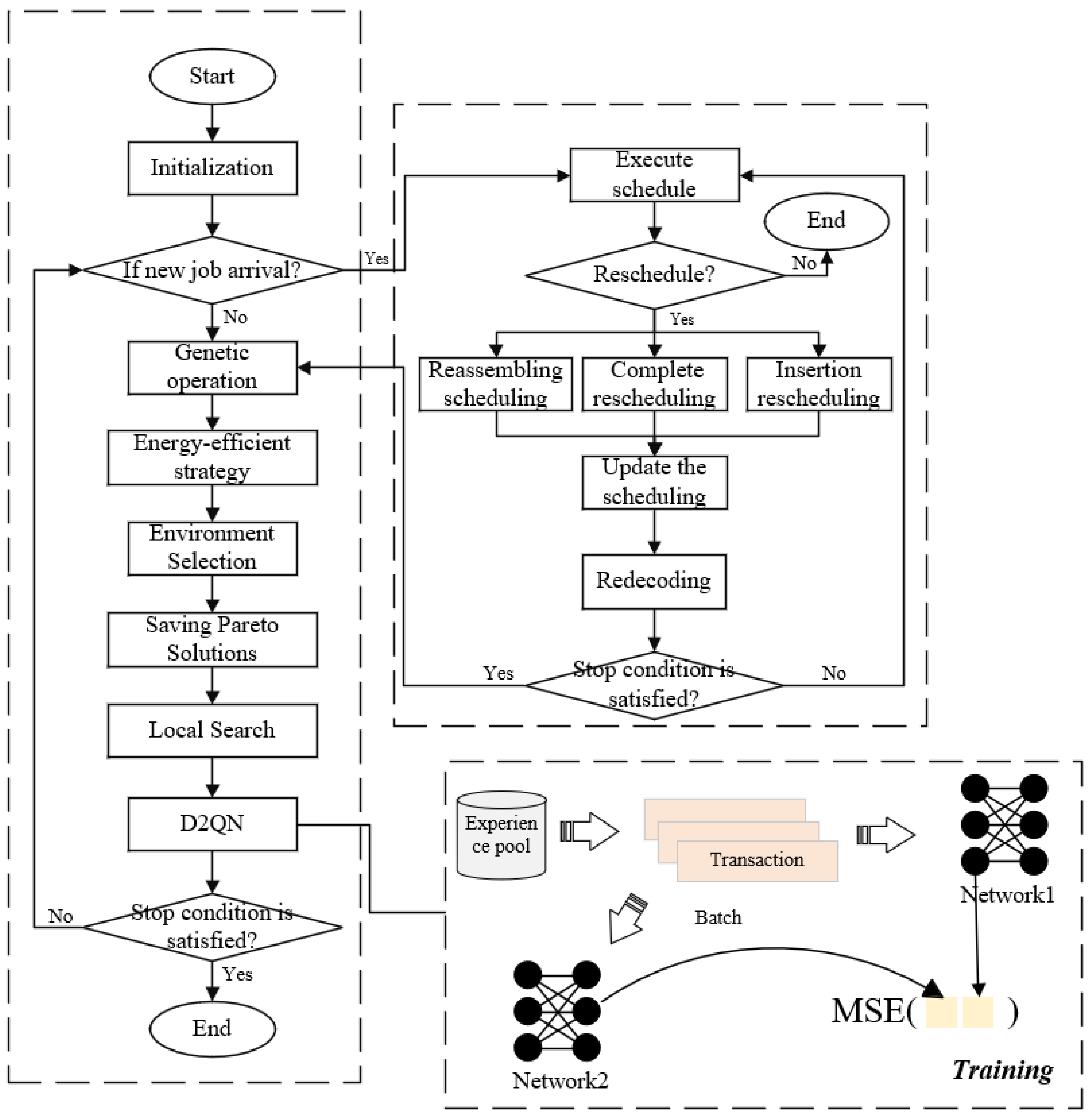 Systems 13 00170 g001