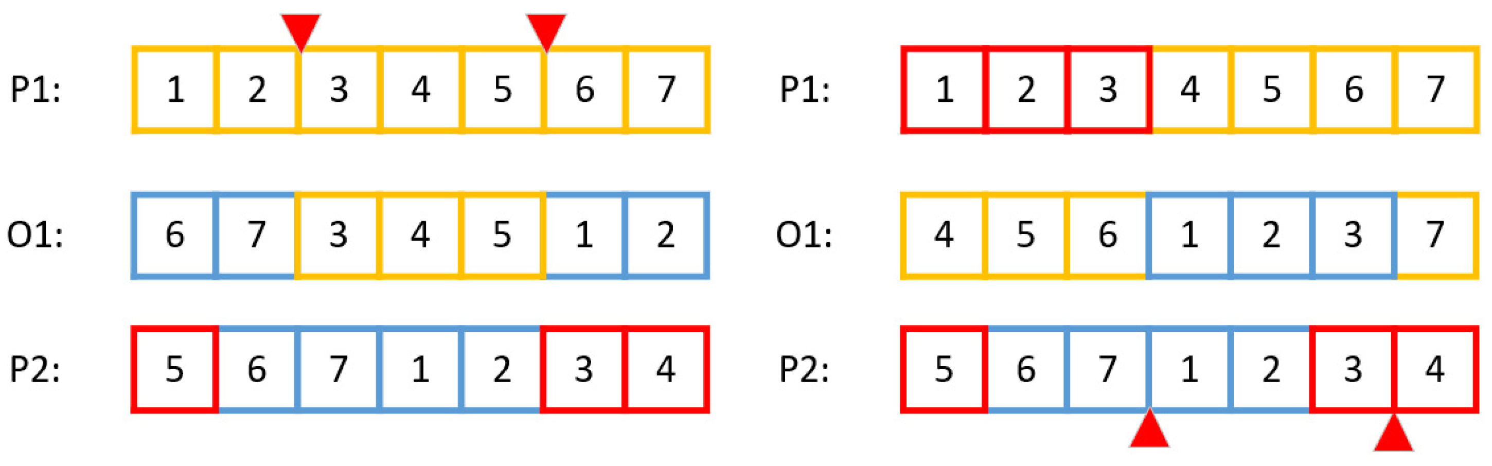 Systems 13 00170 g004