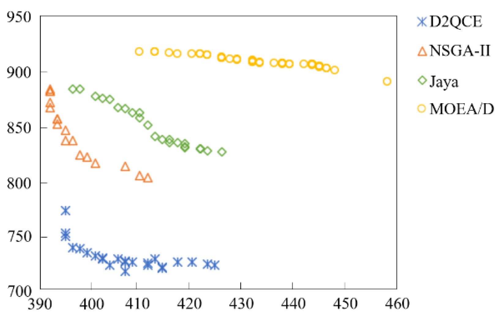 Systems 13 00170 g008