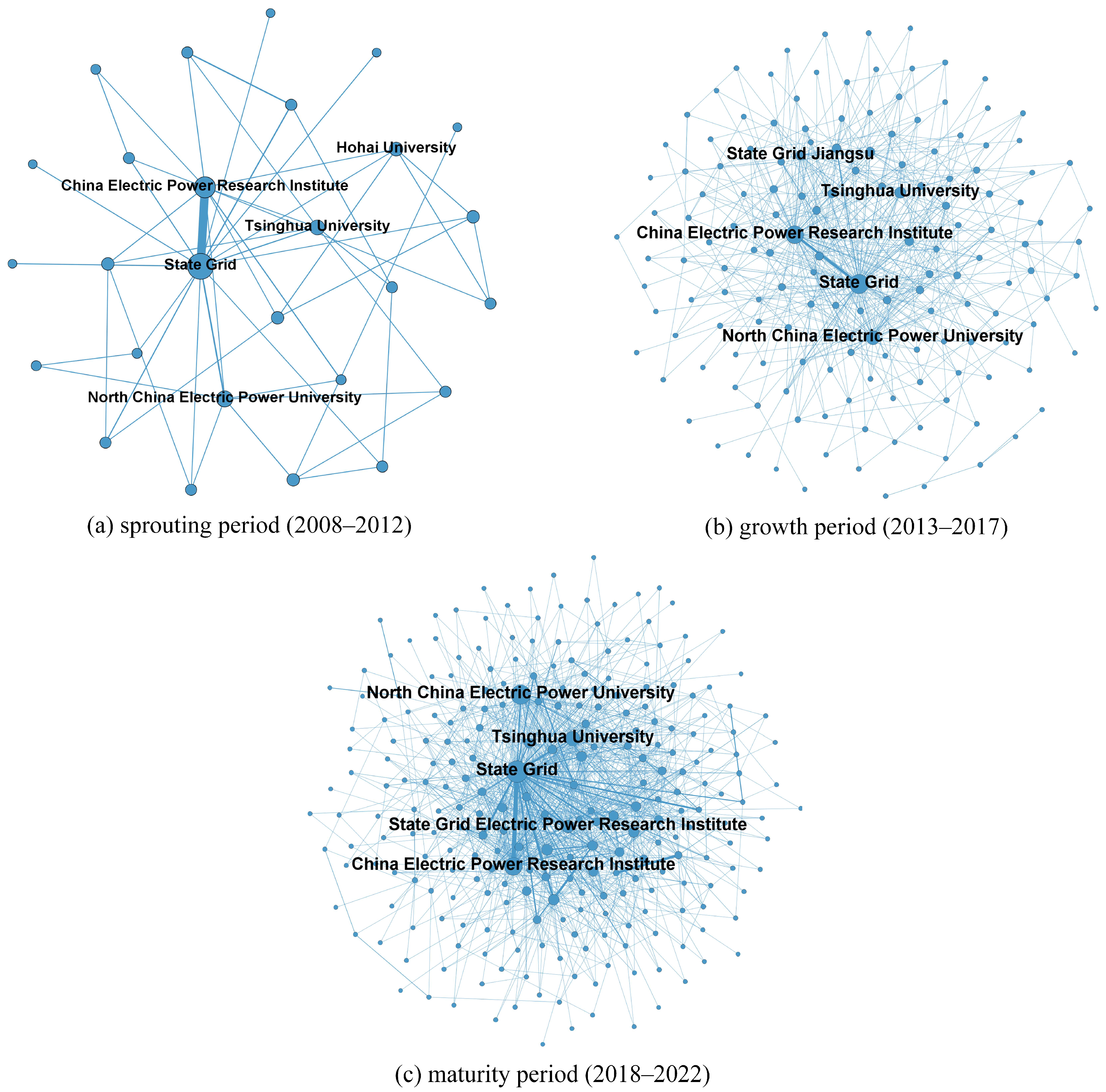 Systems 13 00173 g002