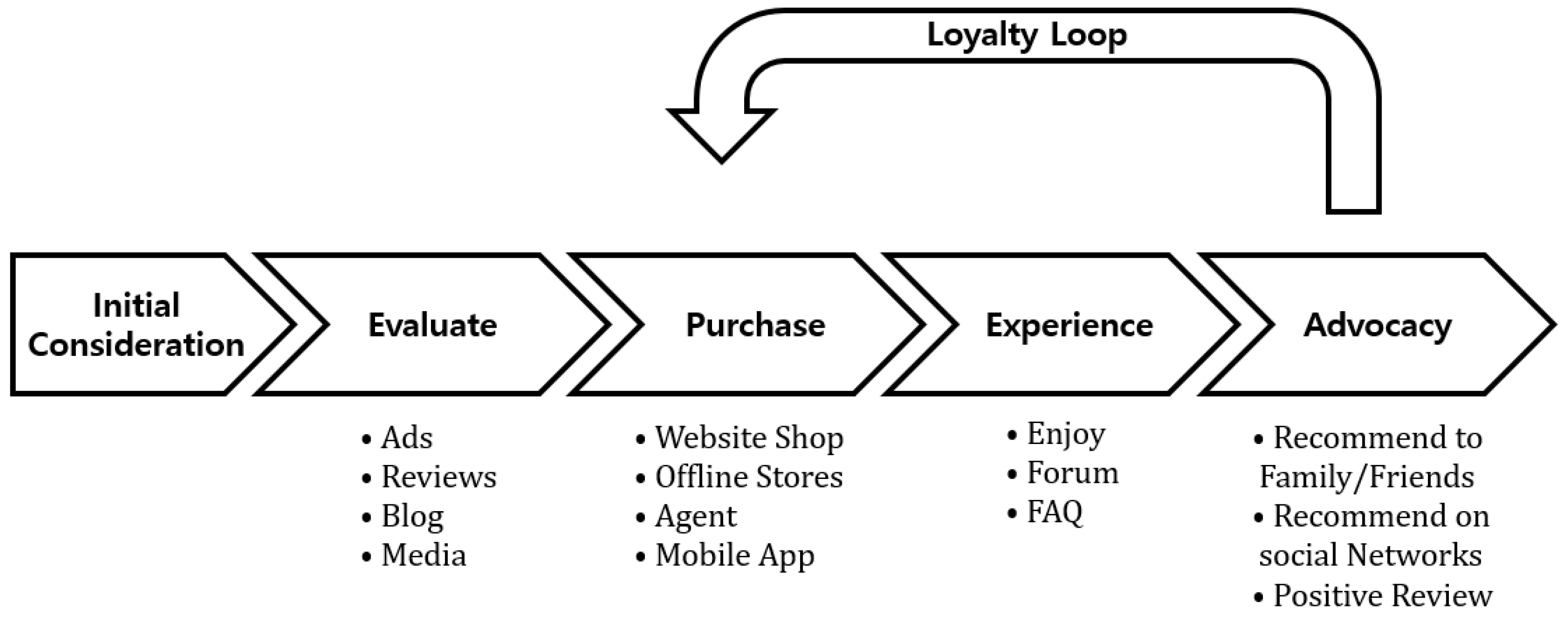 Systems 13 00175 g001