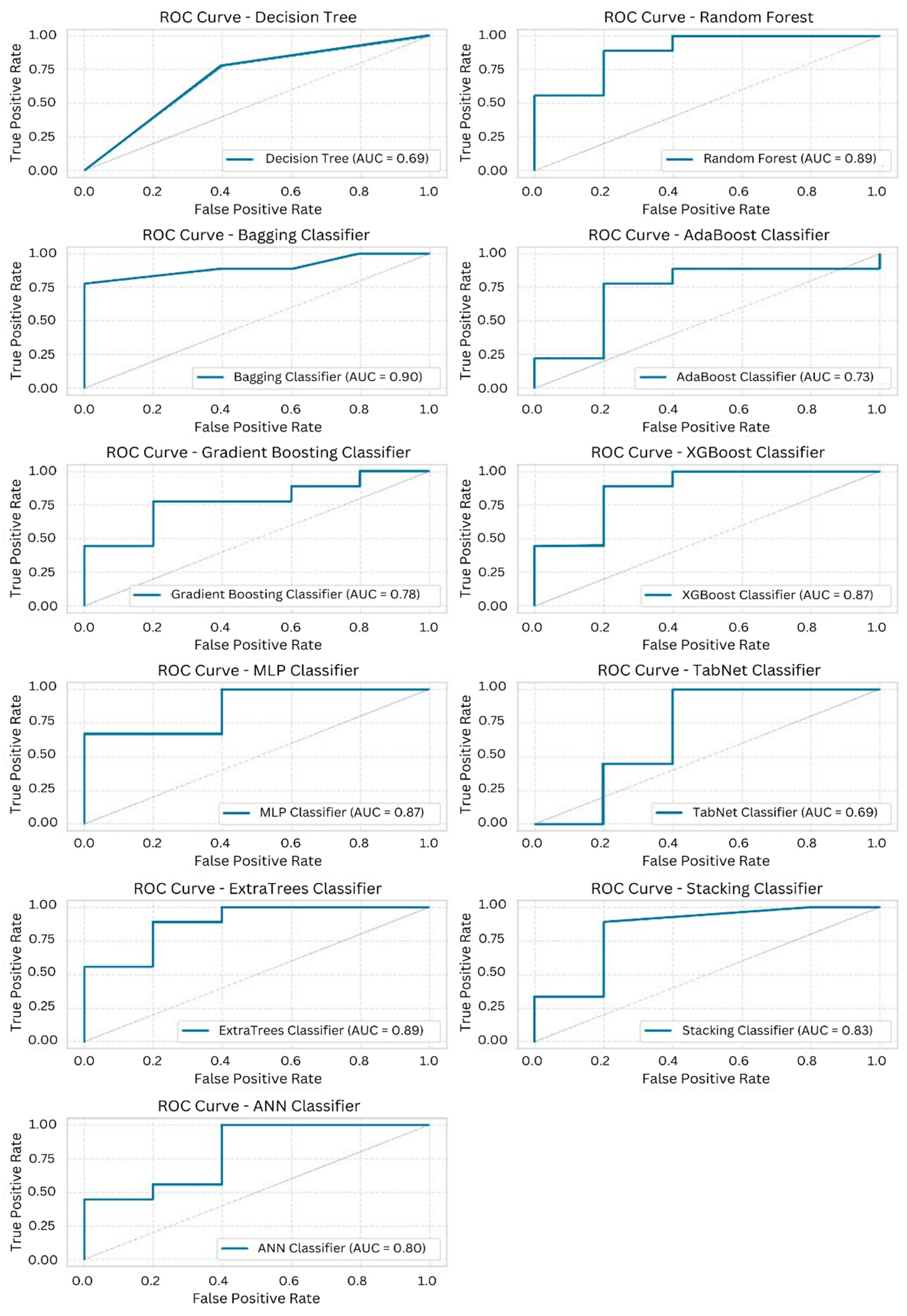Systems 13 00179 g002