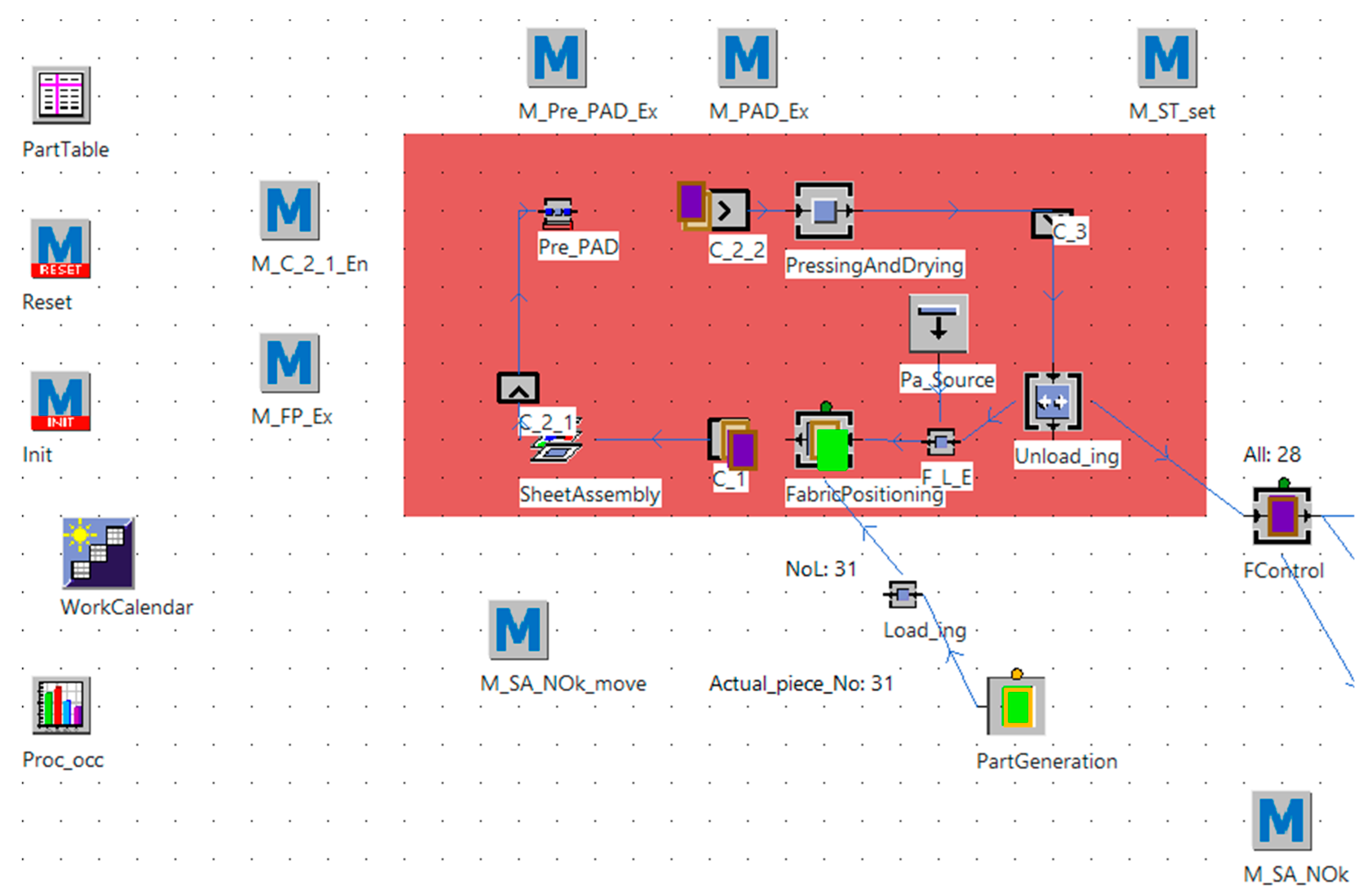 Systems 13 00180 g009