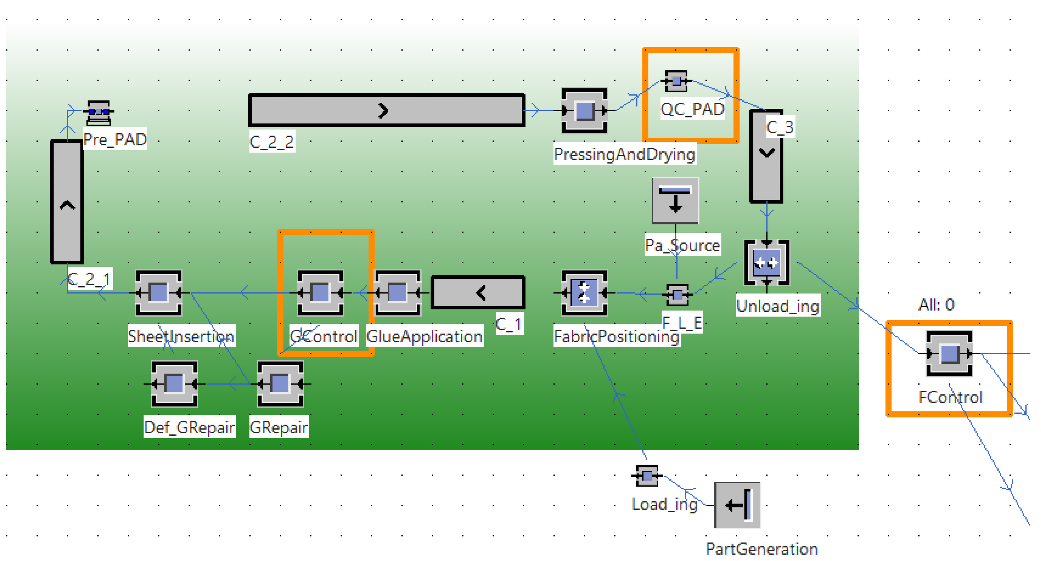 Systems 13 00180 g010