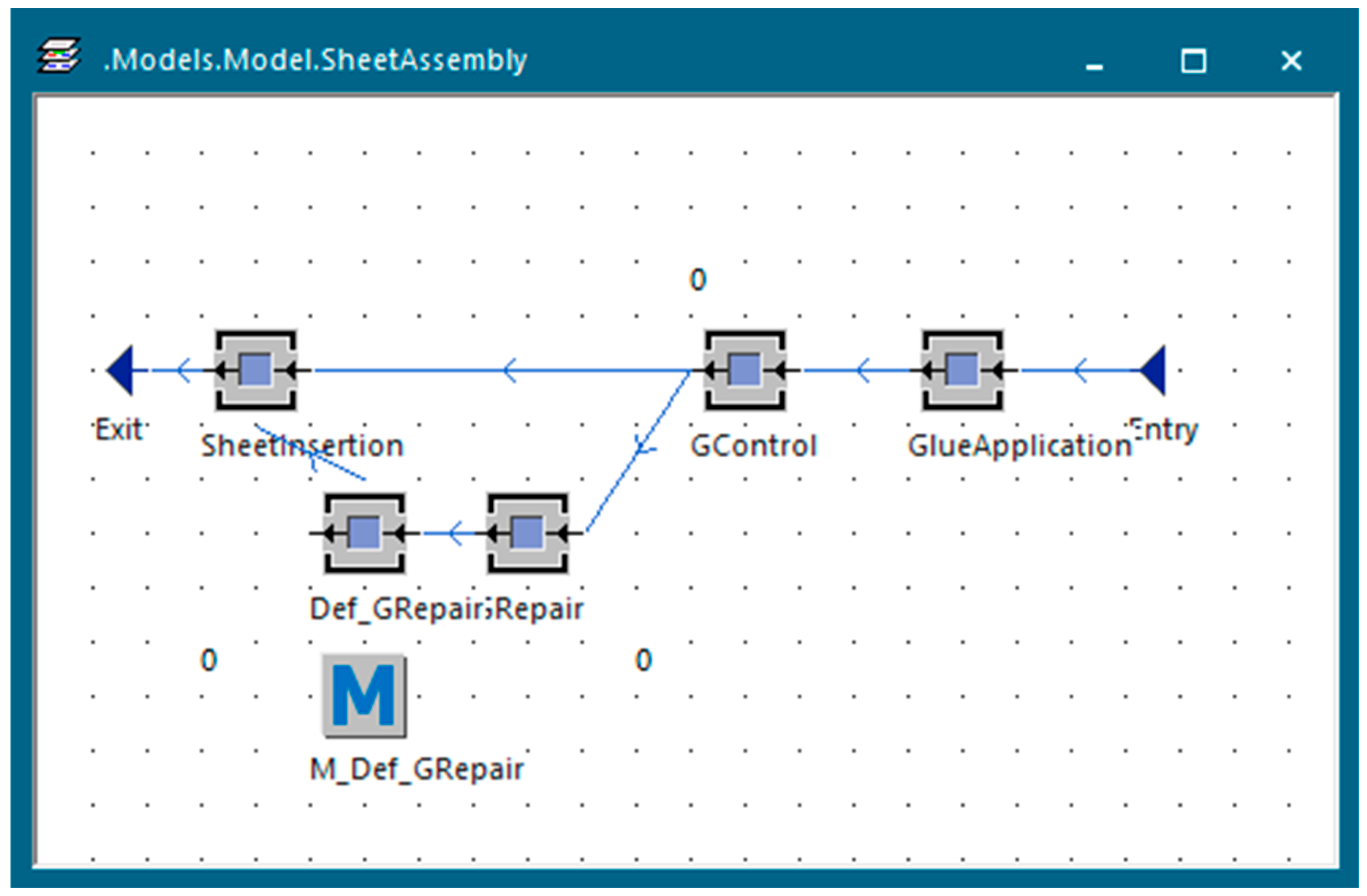 Systems 13 00180 g011