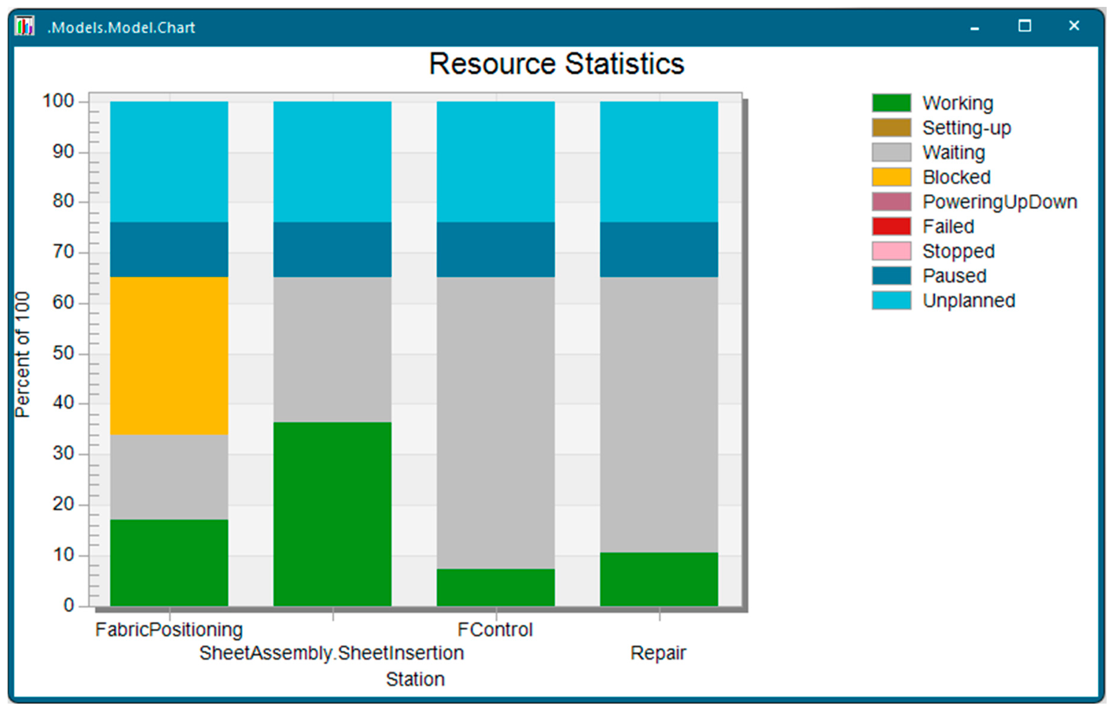 Systems 13 00180 g014
