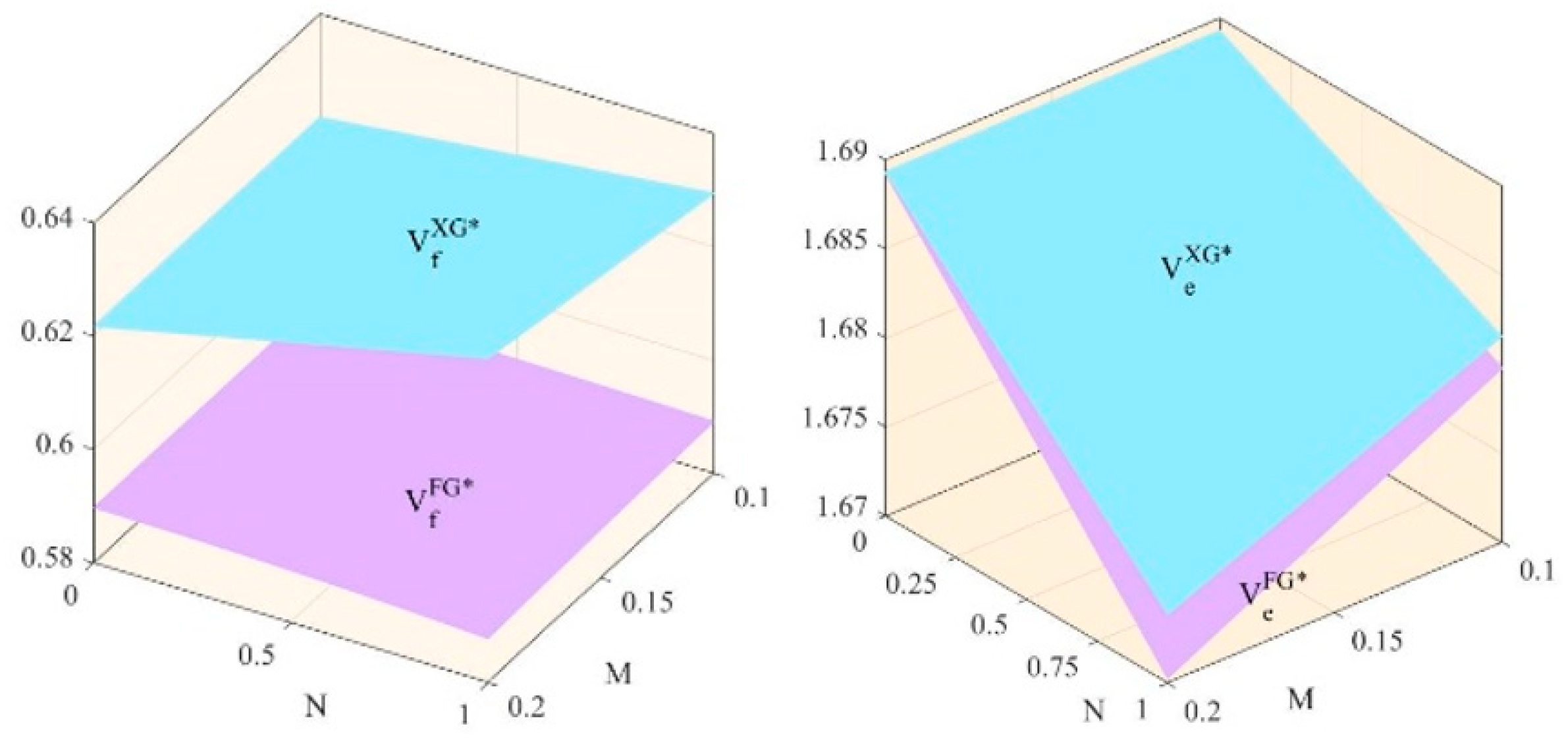 Systems 13 00182 g002