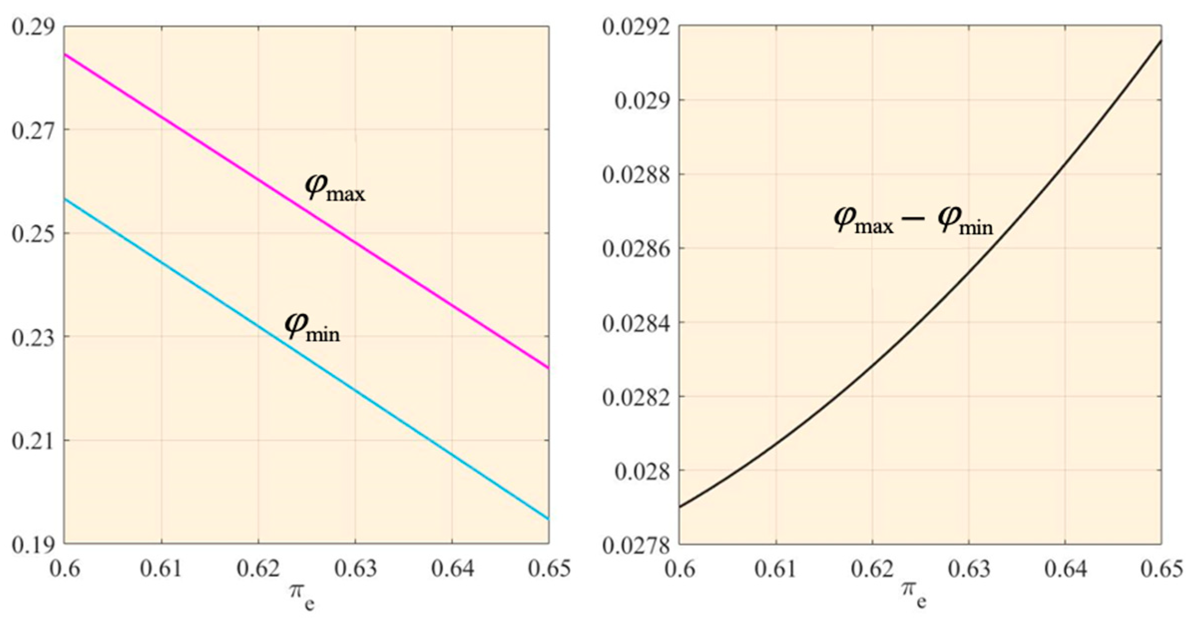 Systems 13 00182 g005