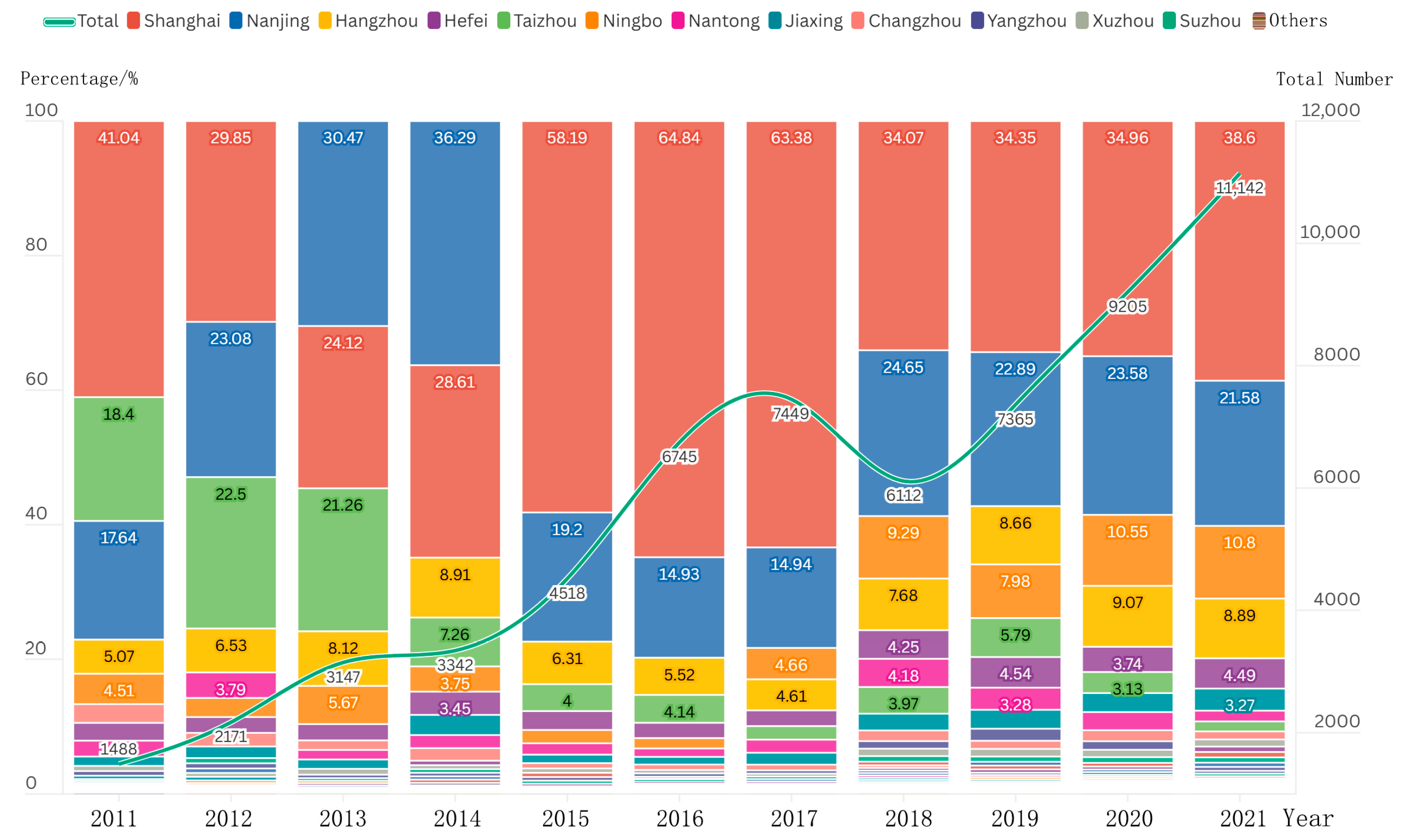 Systems 13 00187 g002