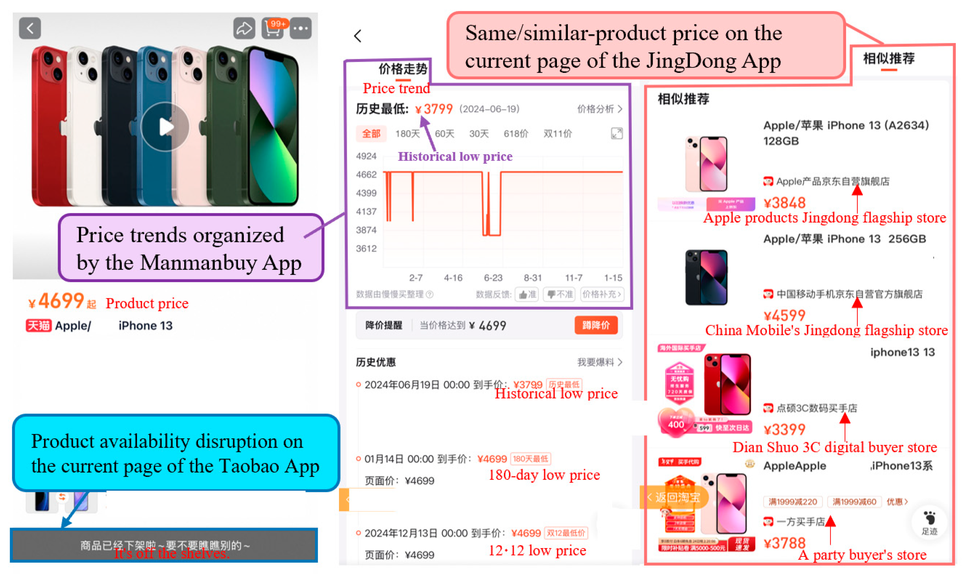 Systems 13 00188 g004