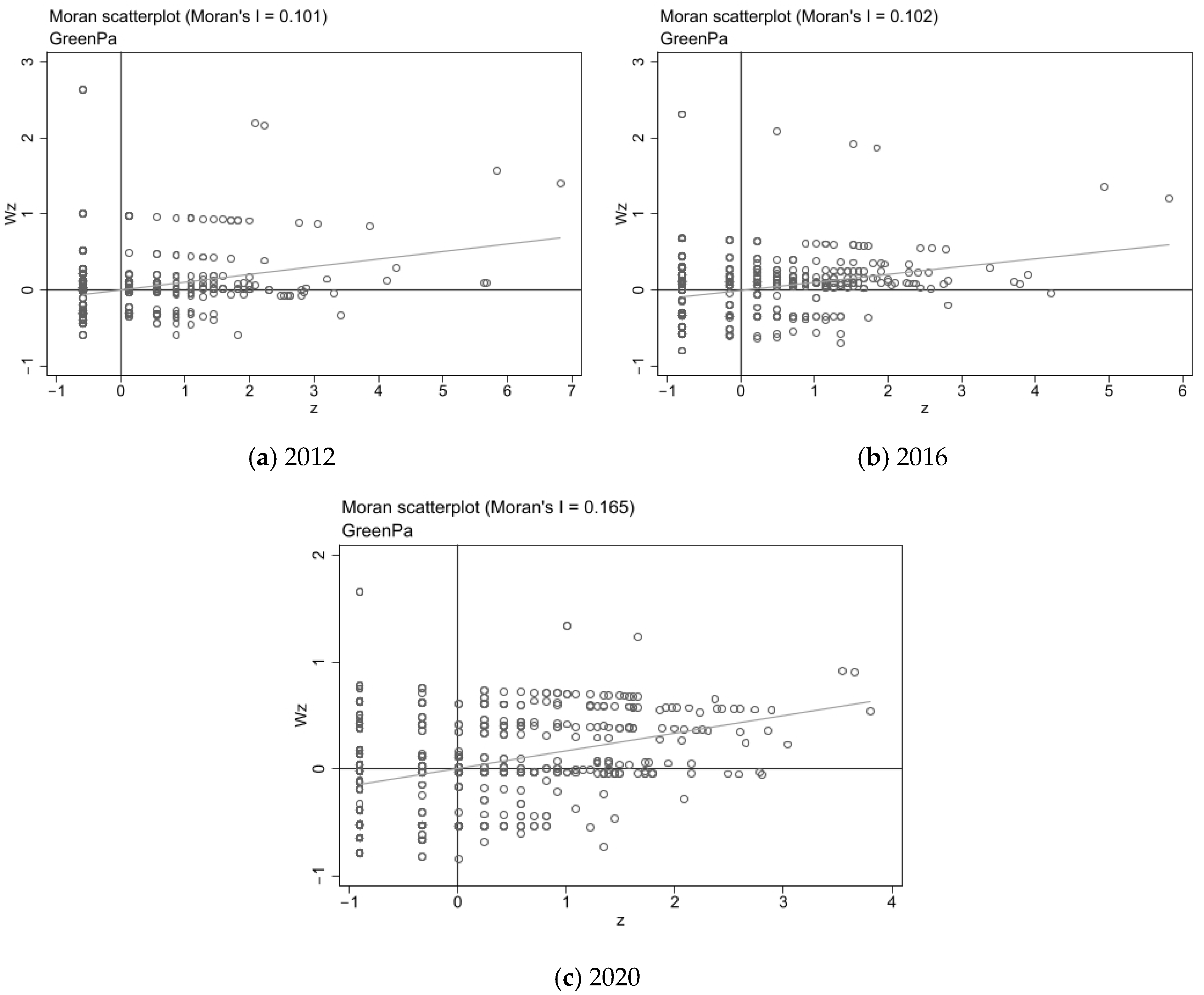Systems 13 00192 g001