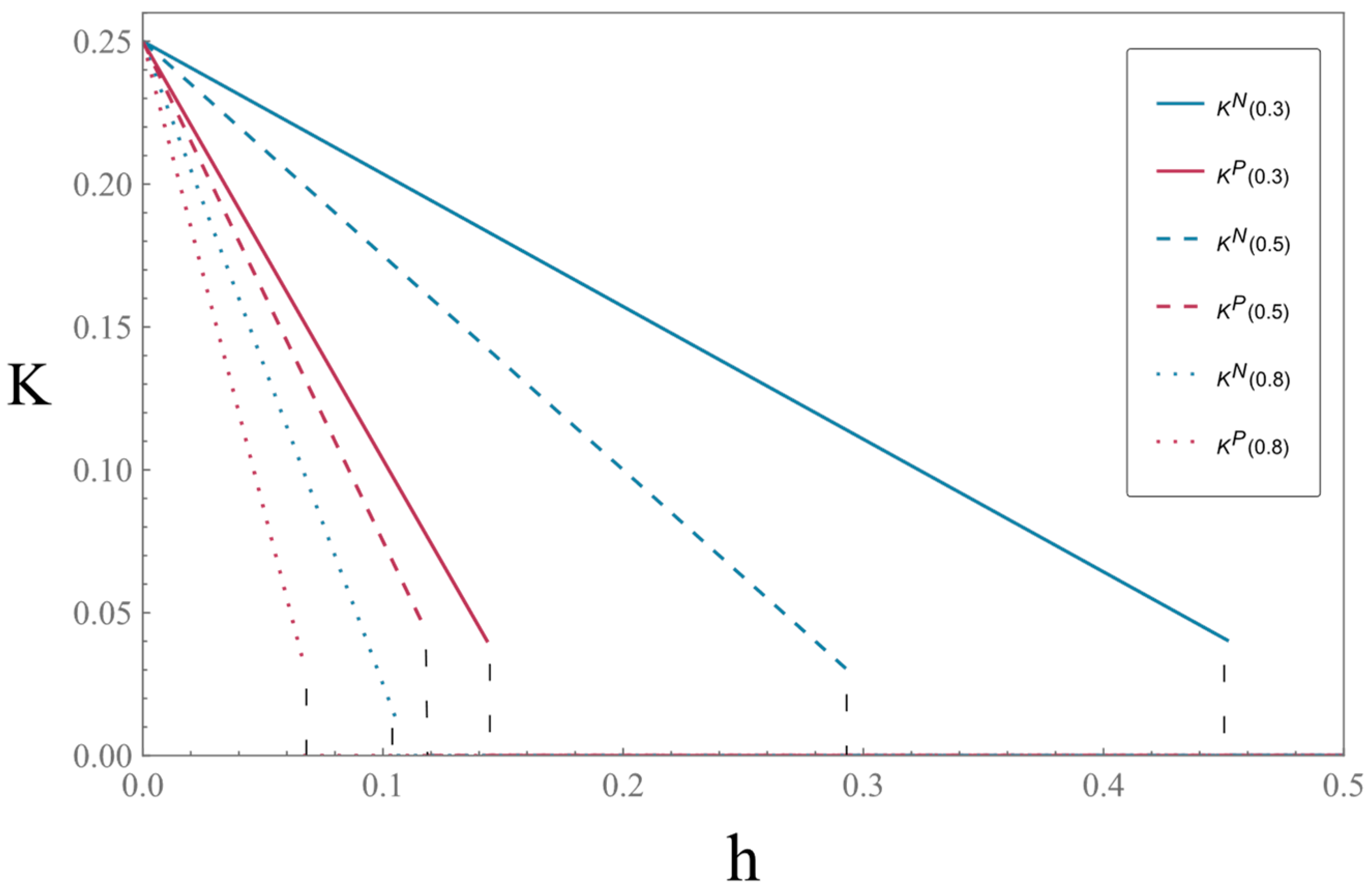 Systems 13 00203 g002