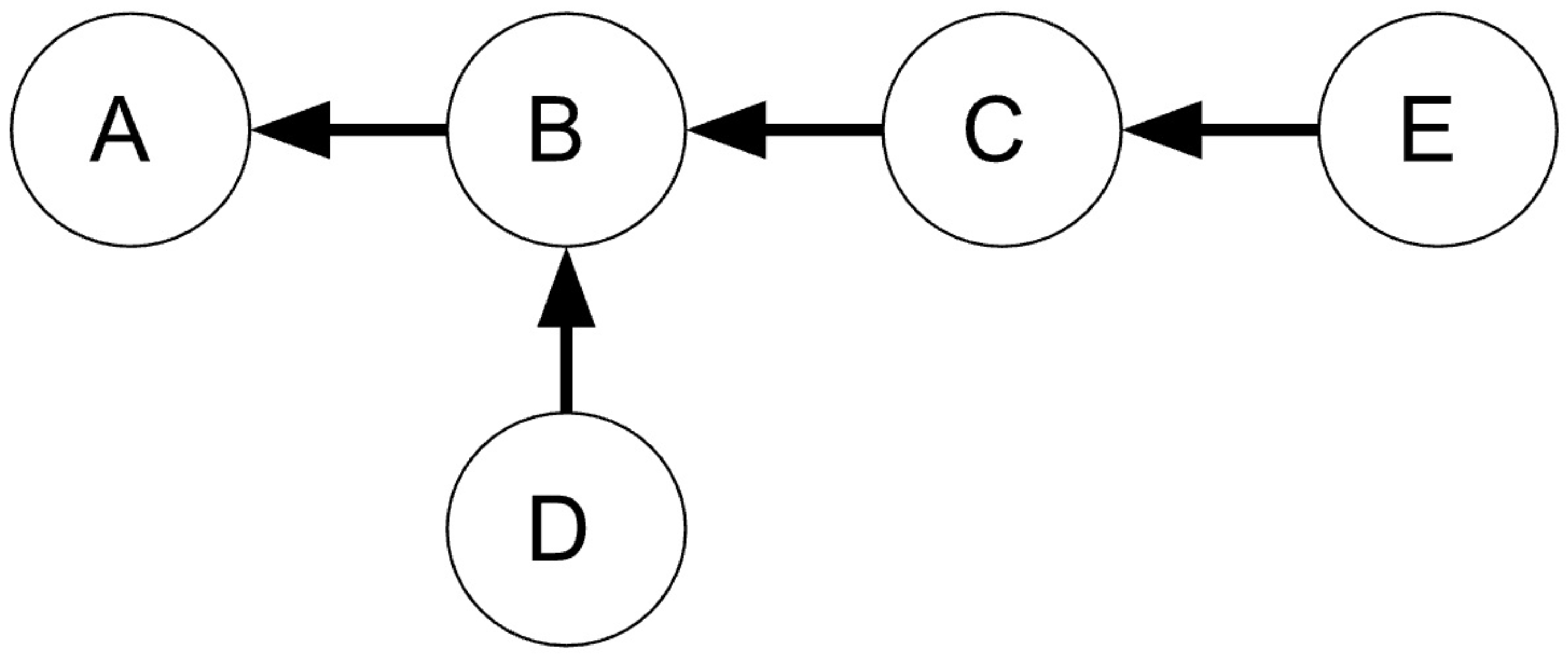 Systems 13 00204 g001