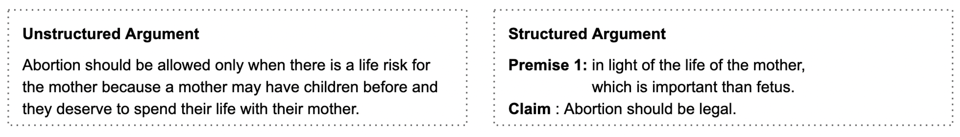 Systems 13 00204 g003