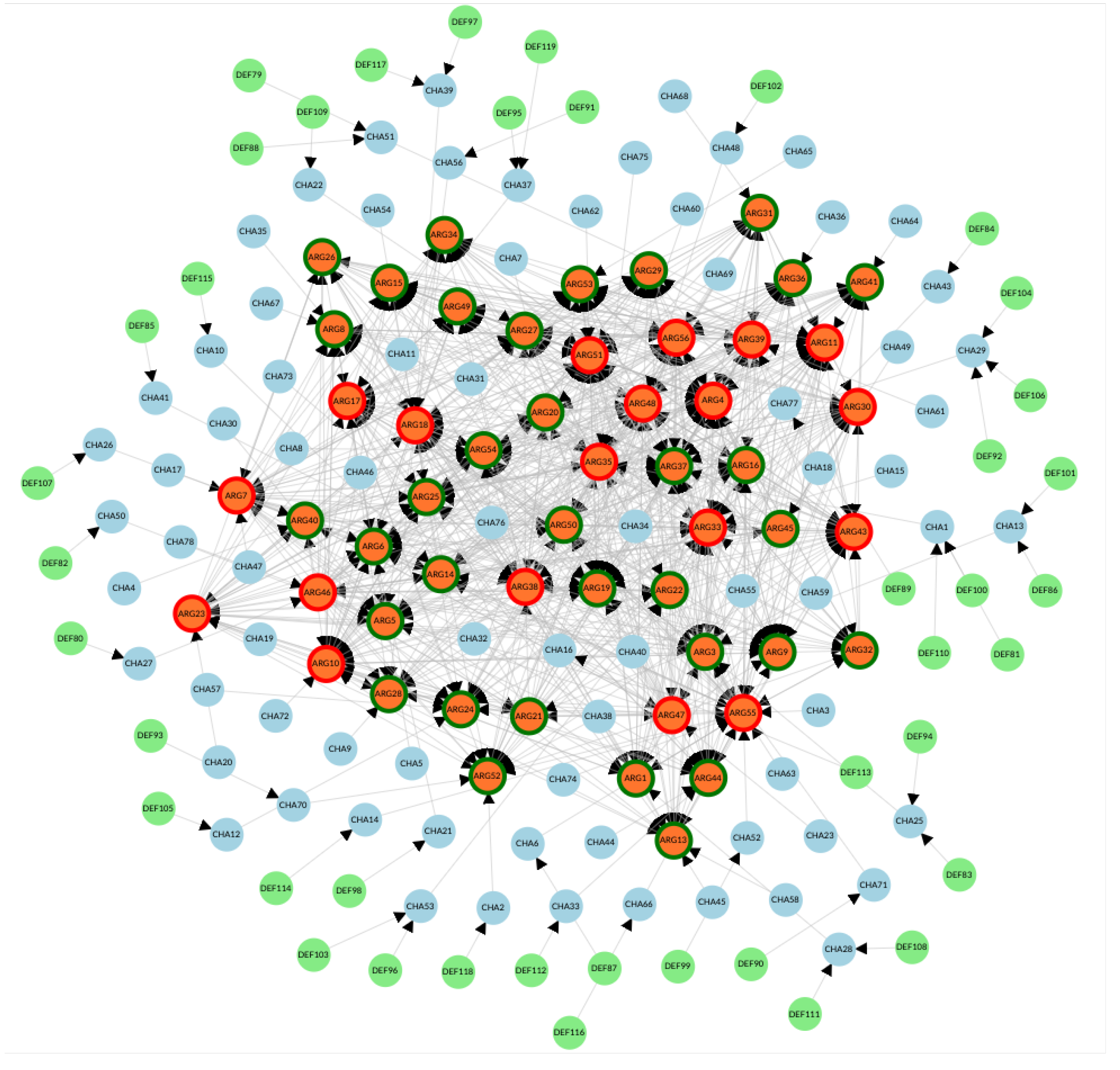 Systems 13 00204 g005