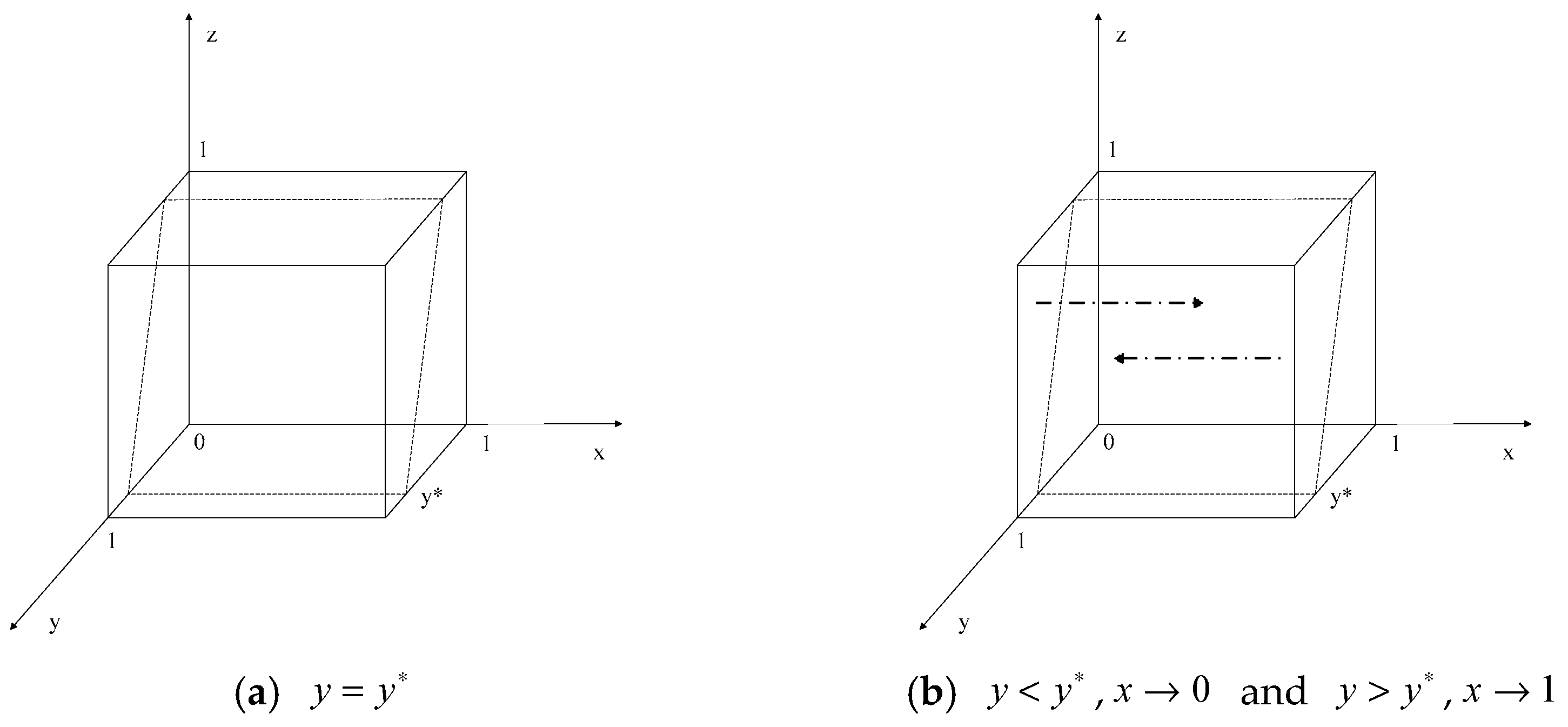 Systems 13 00205 g002