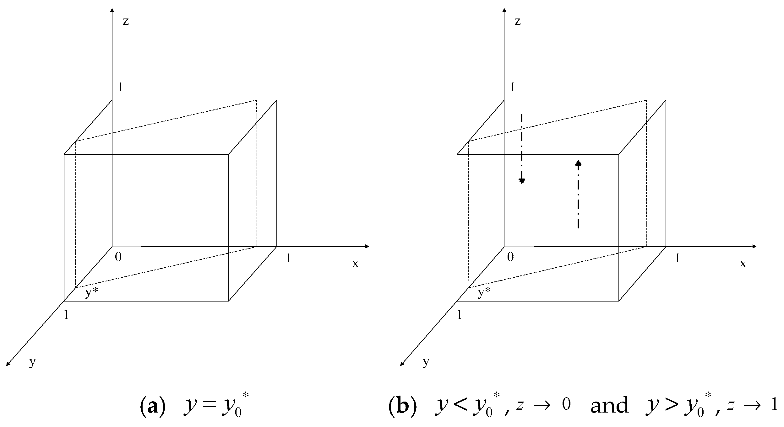 Systems 13 00205 g004