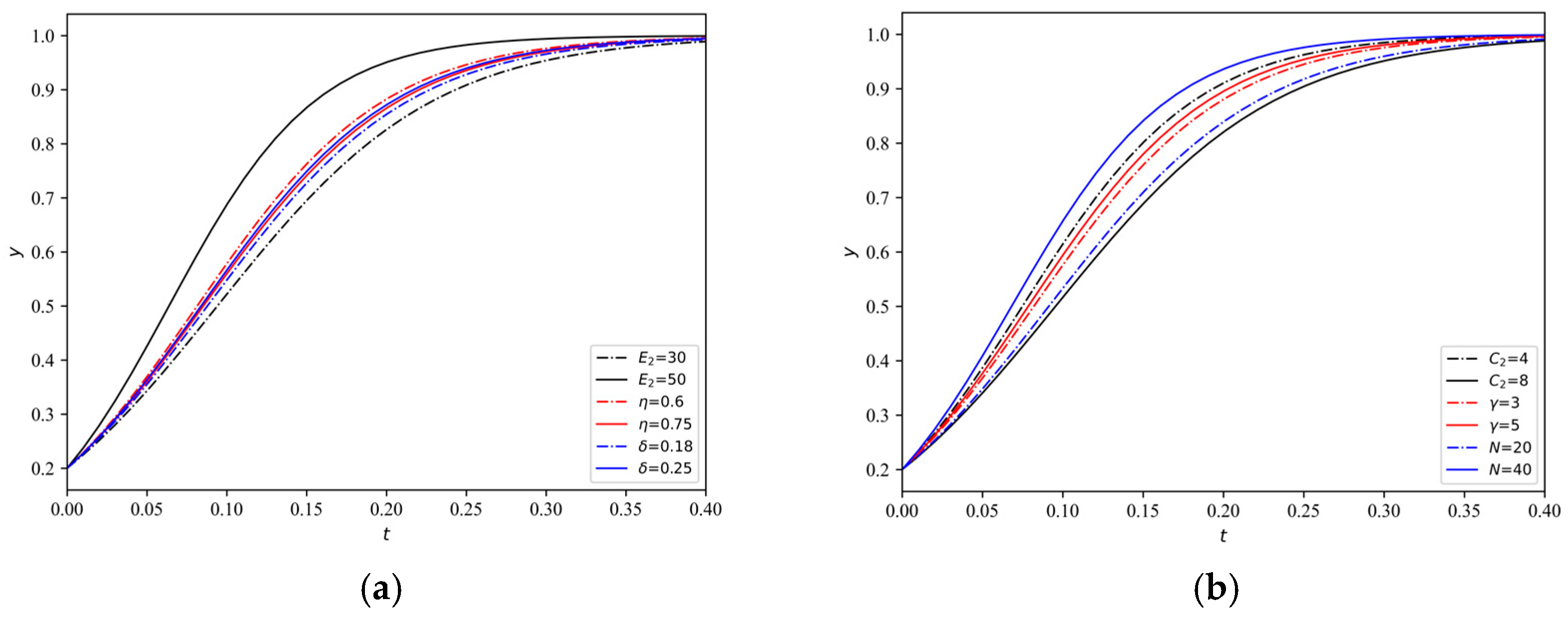 Systems 13 00205 g011
