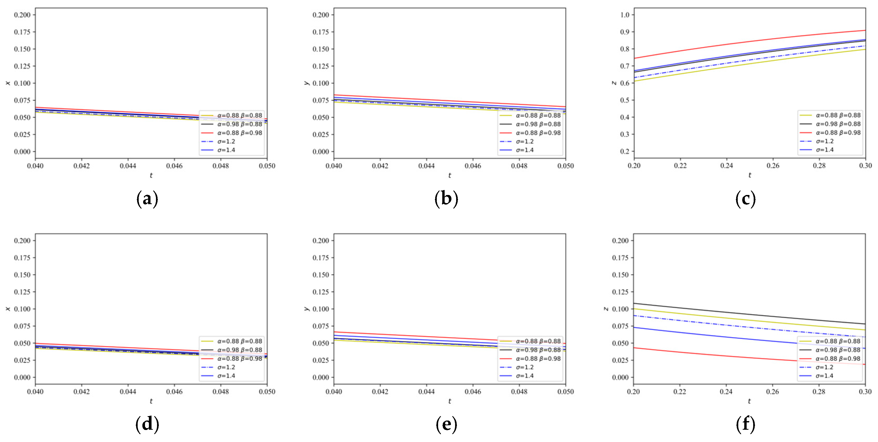 Systems 13 00205 g014