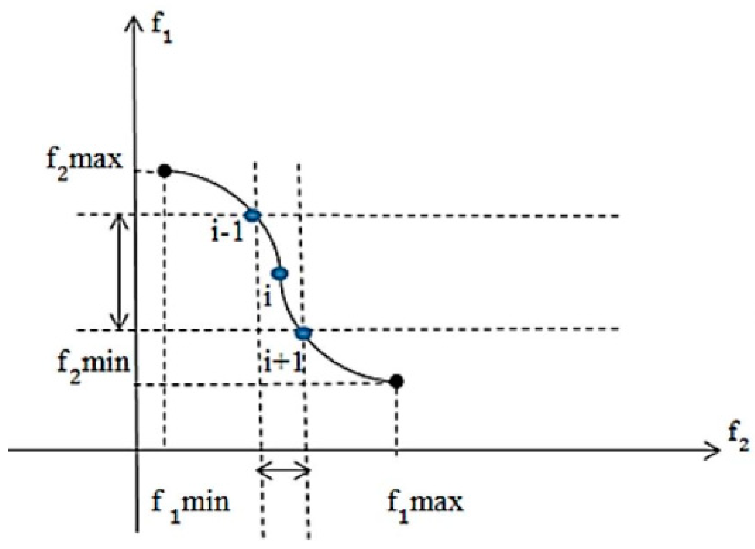 Systems 13 00206 g004
