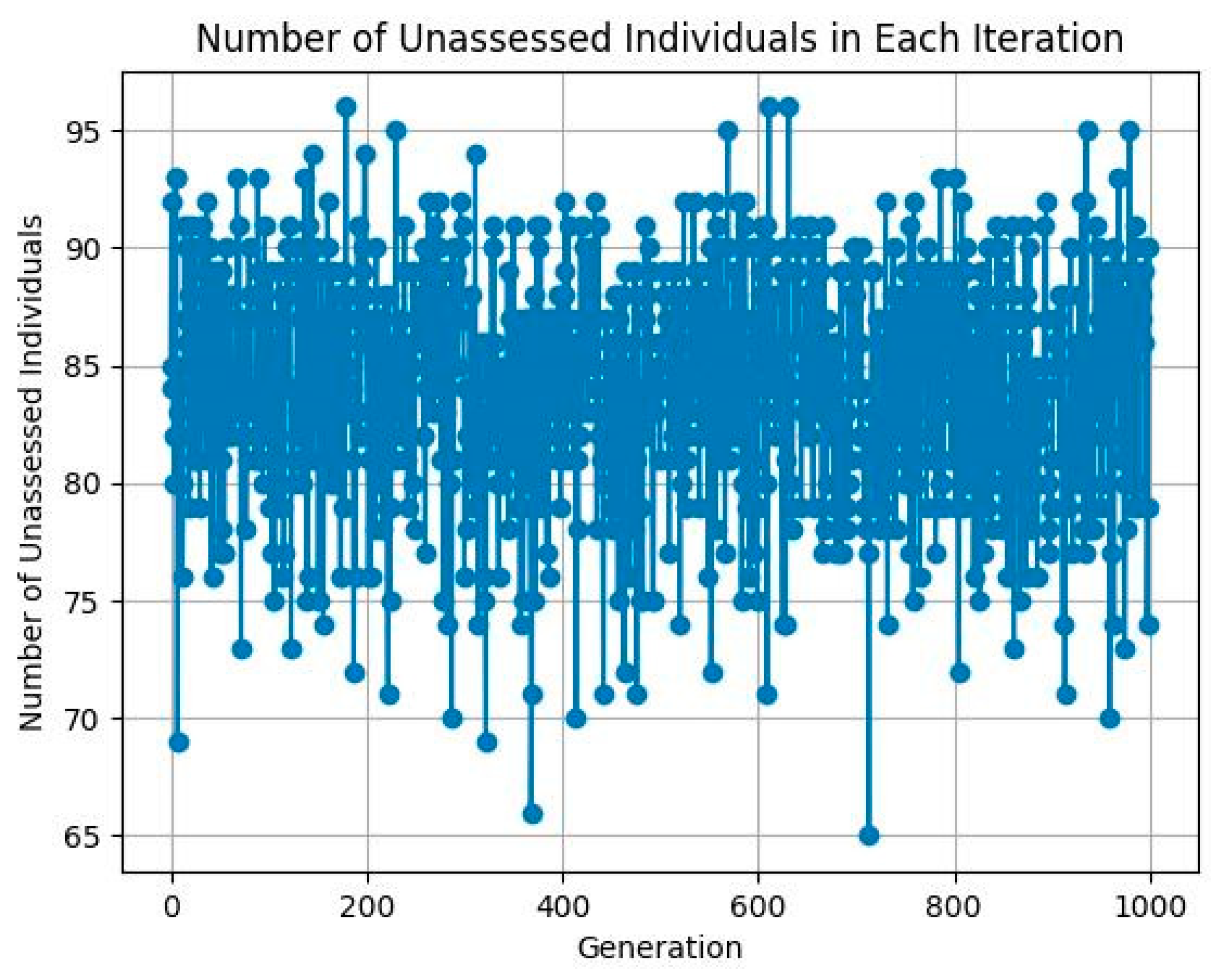Systems 13 00206 g008
