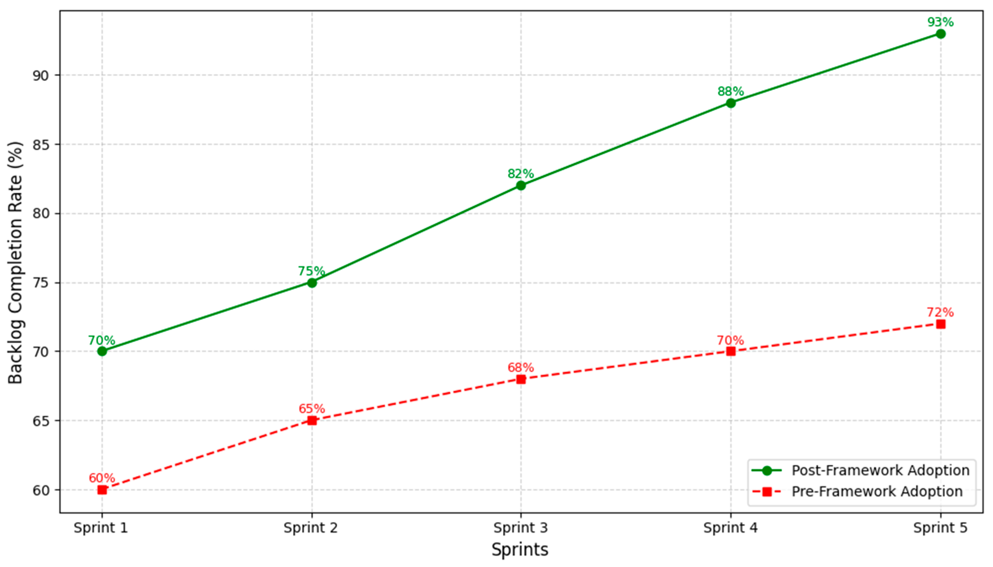 Systems 13 00208 g010