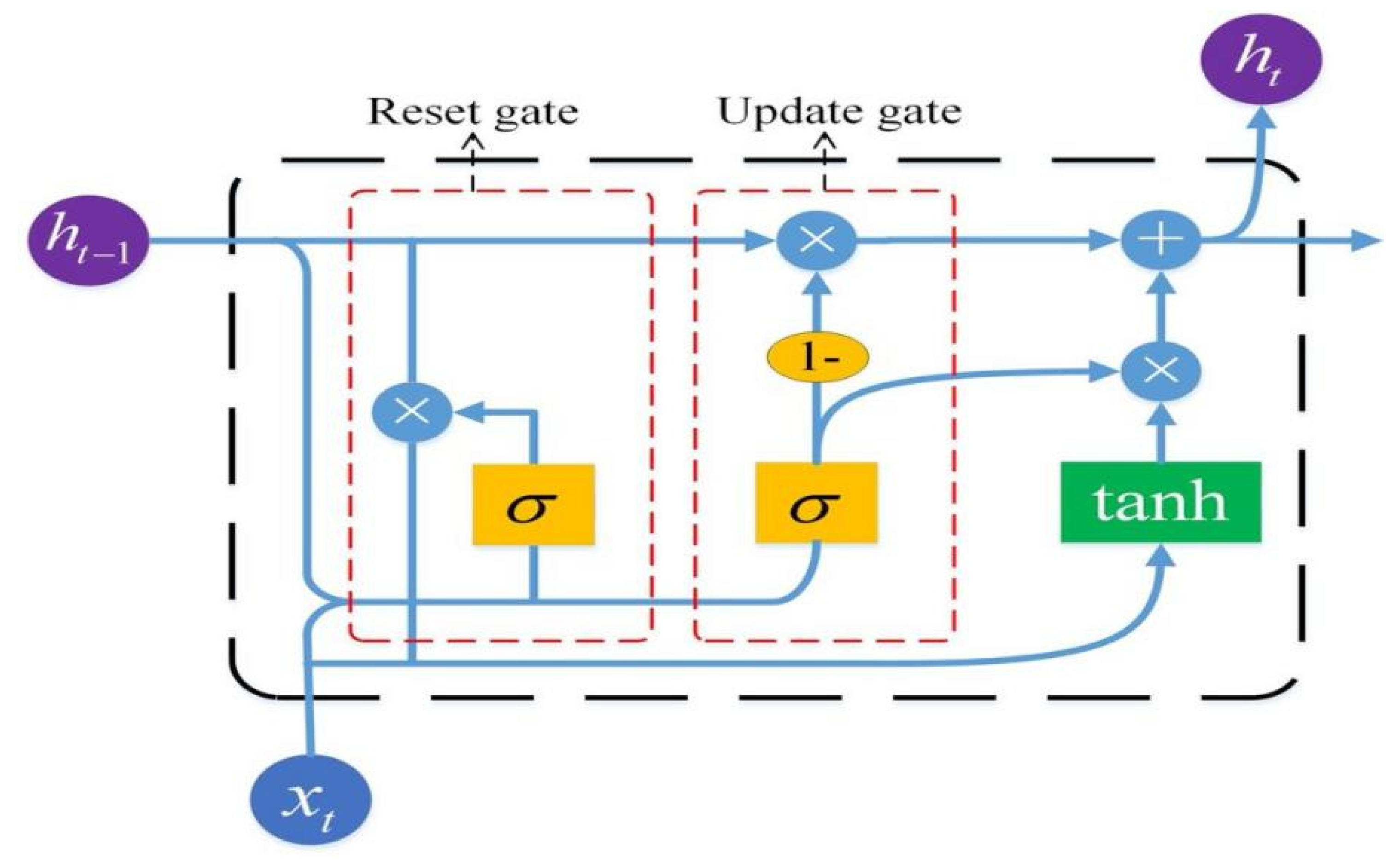 Systems 13 00209 g002