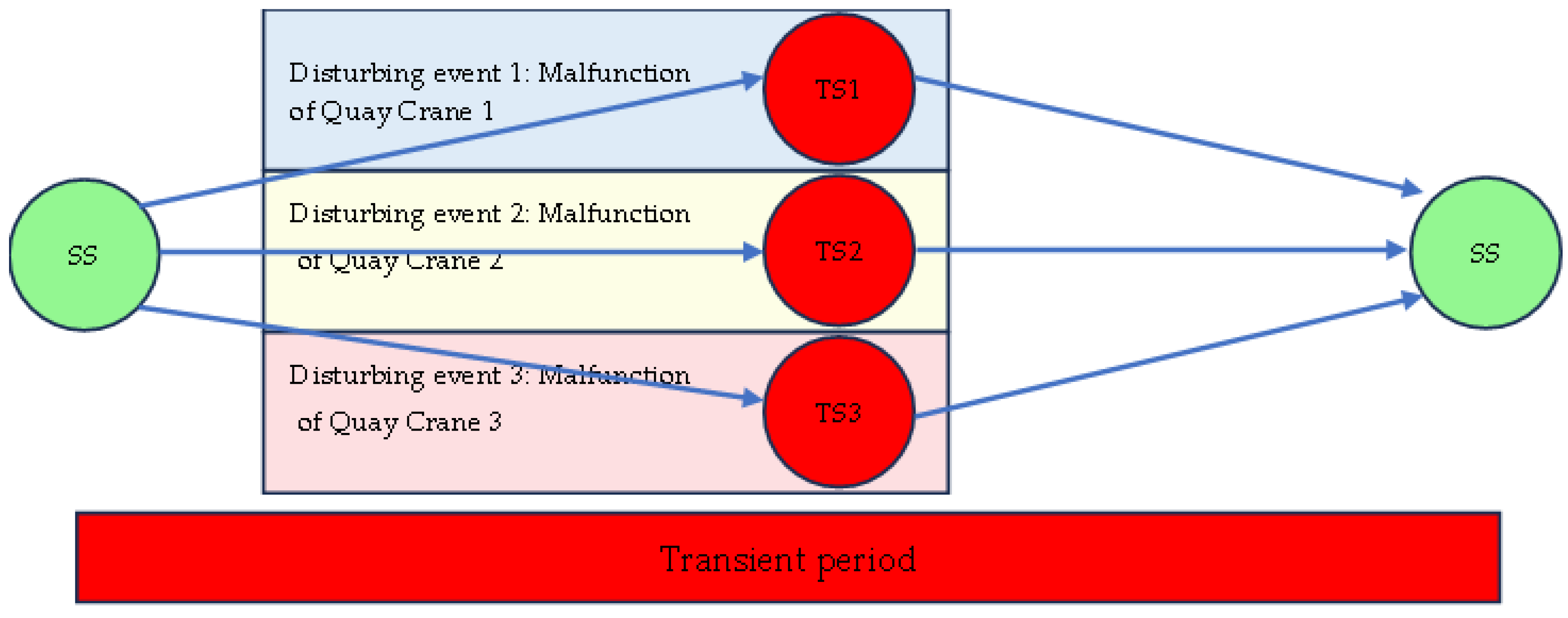 Systems 13 00213 g002