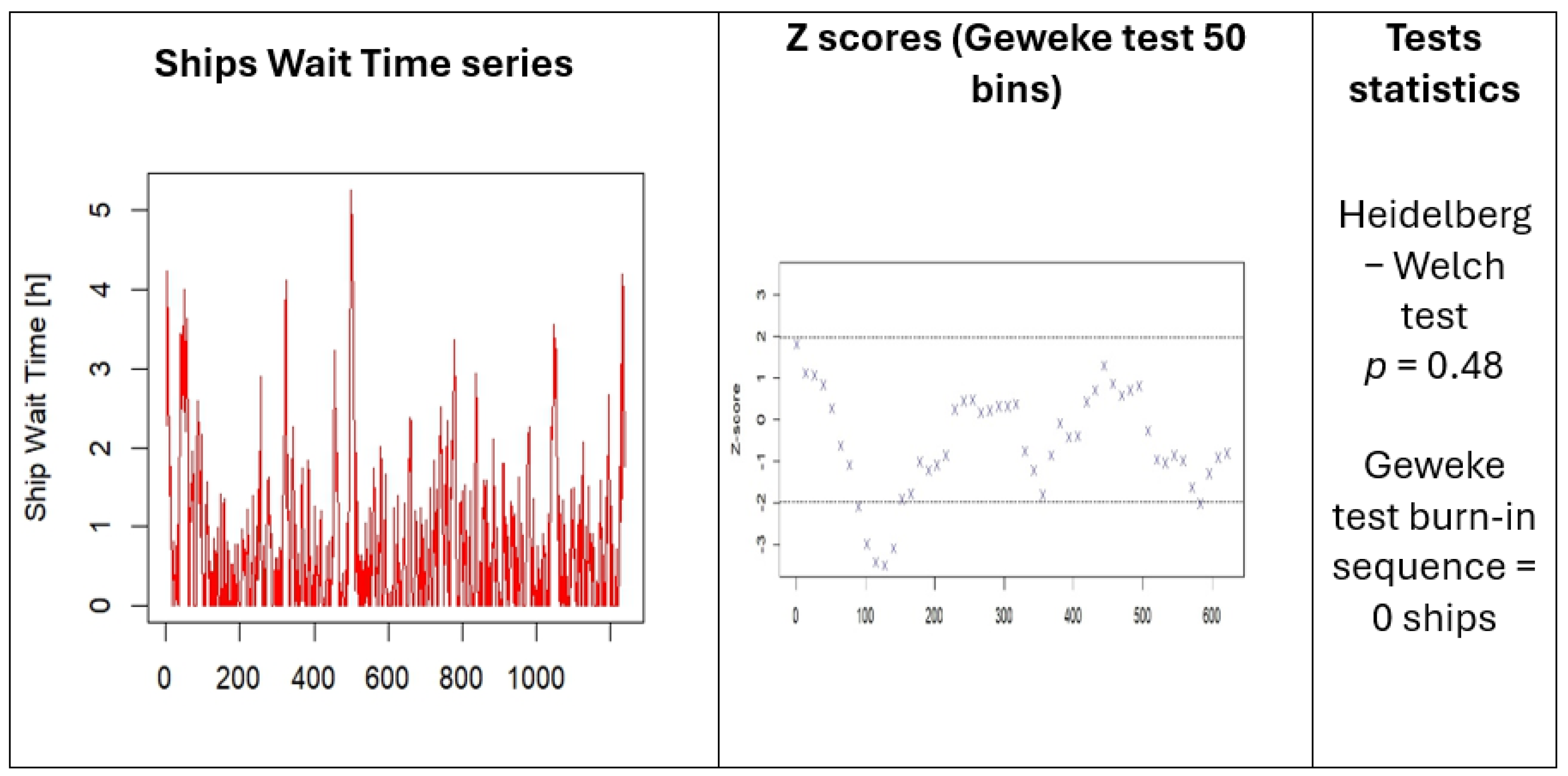 Systems 13 00213 g008