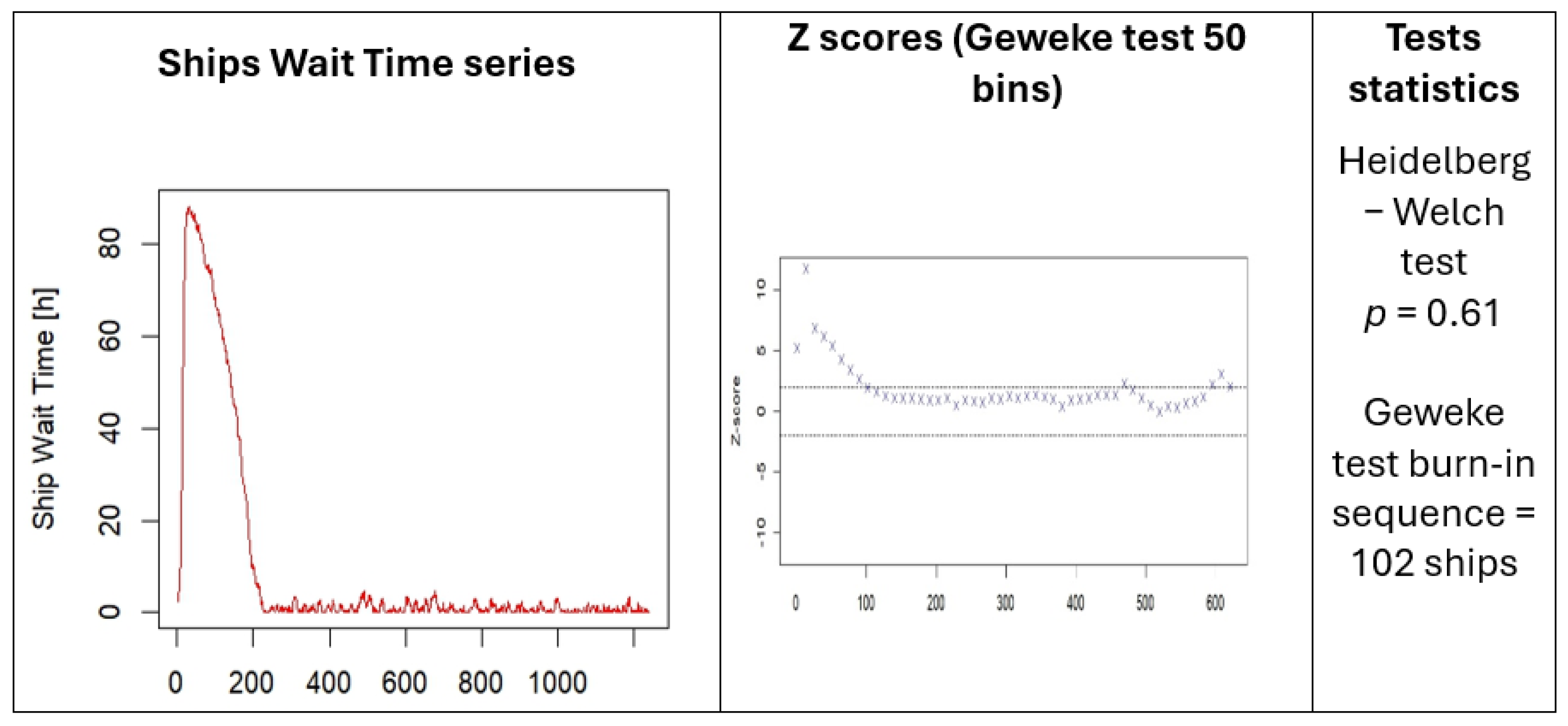 Systems 13 00213 g009