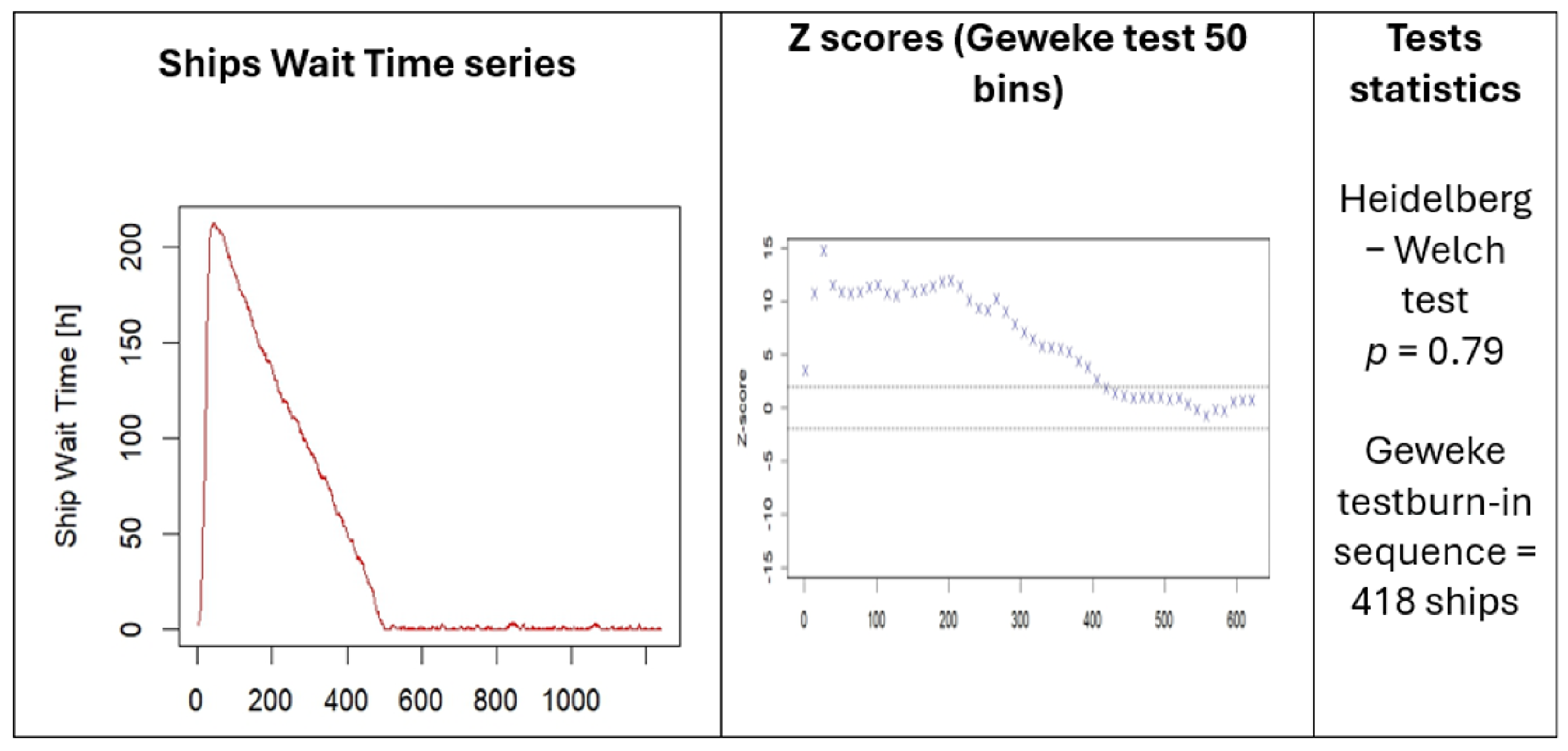 Systems 13 00213 g010