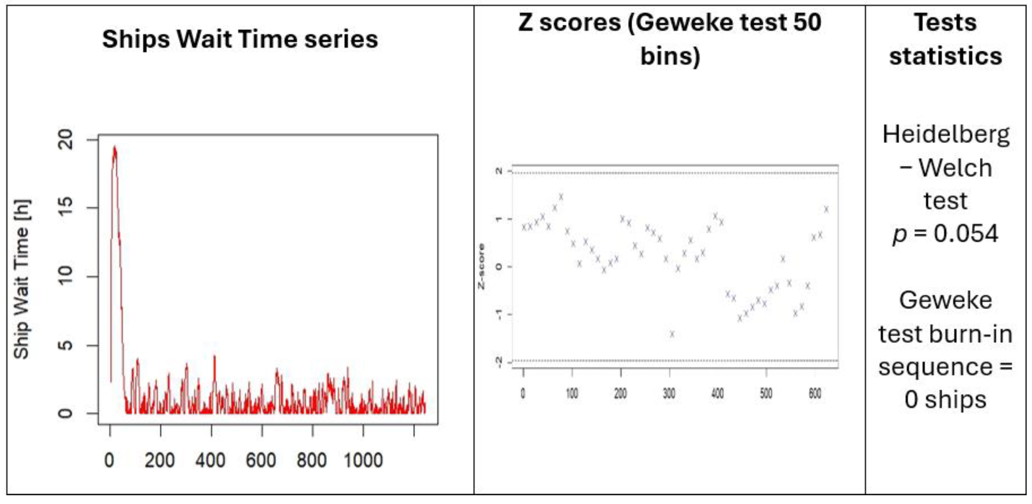 Systems 13 00213 g011