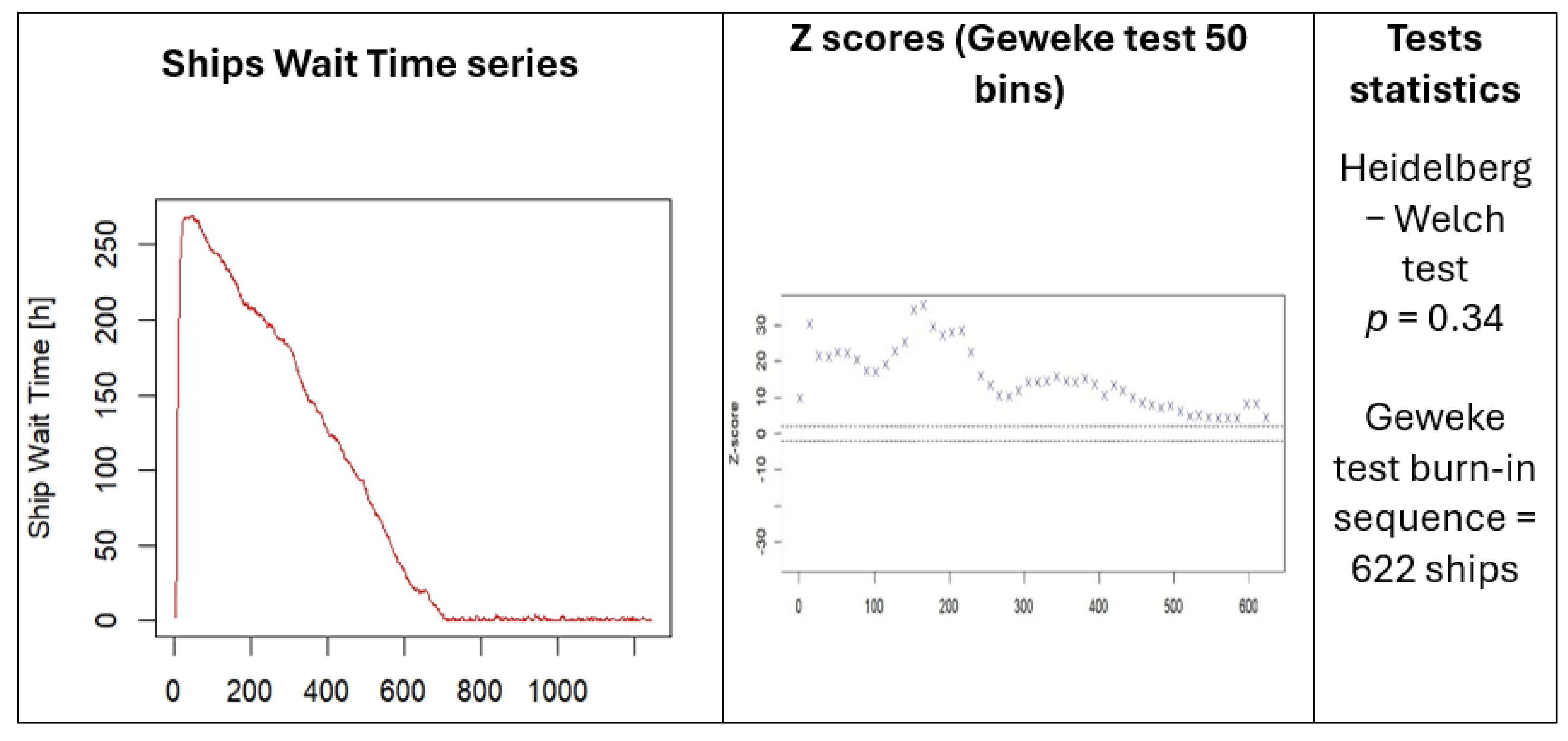 Systems 13 00213 g012