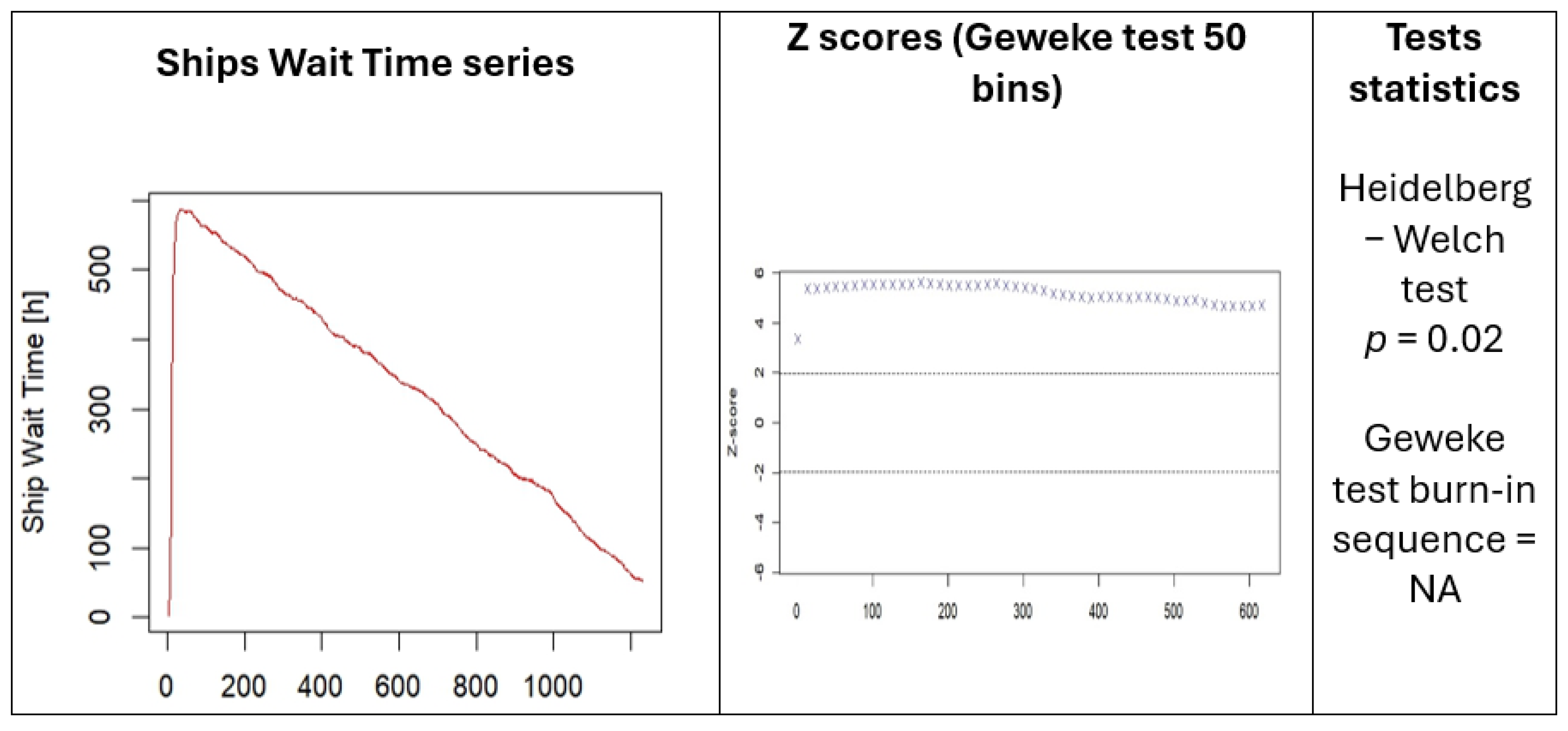 Systems 13 00213 g013