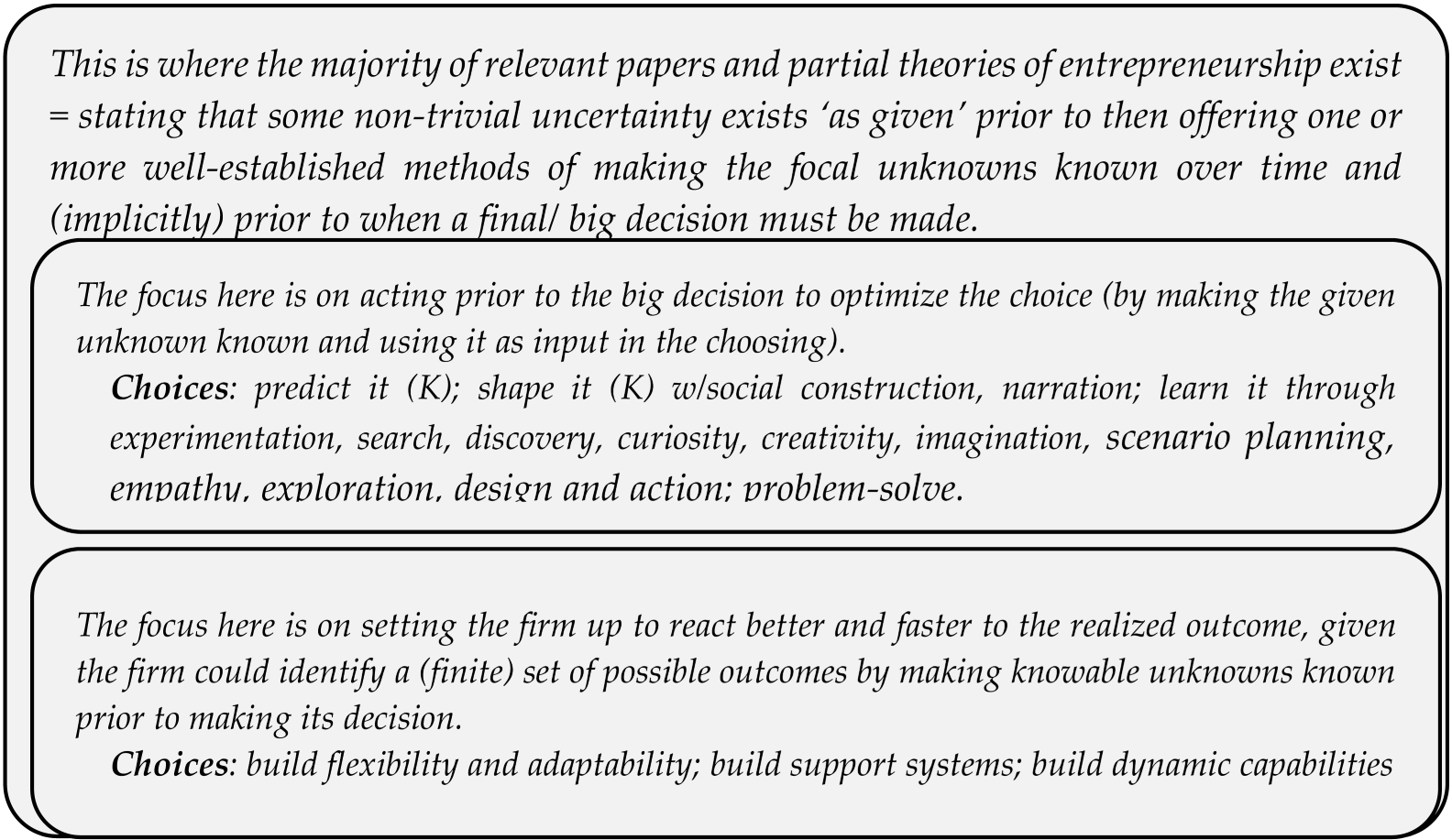 Systems 13 00214 i003