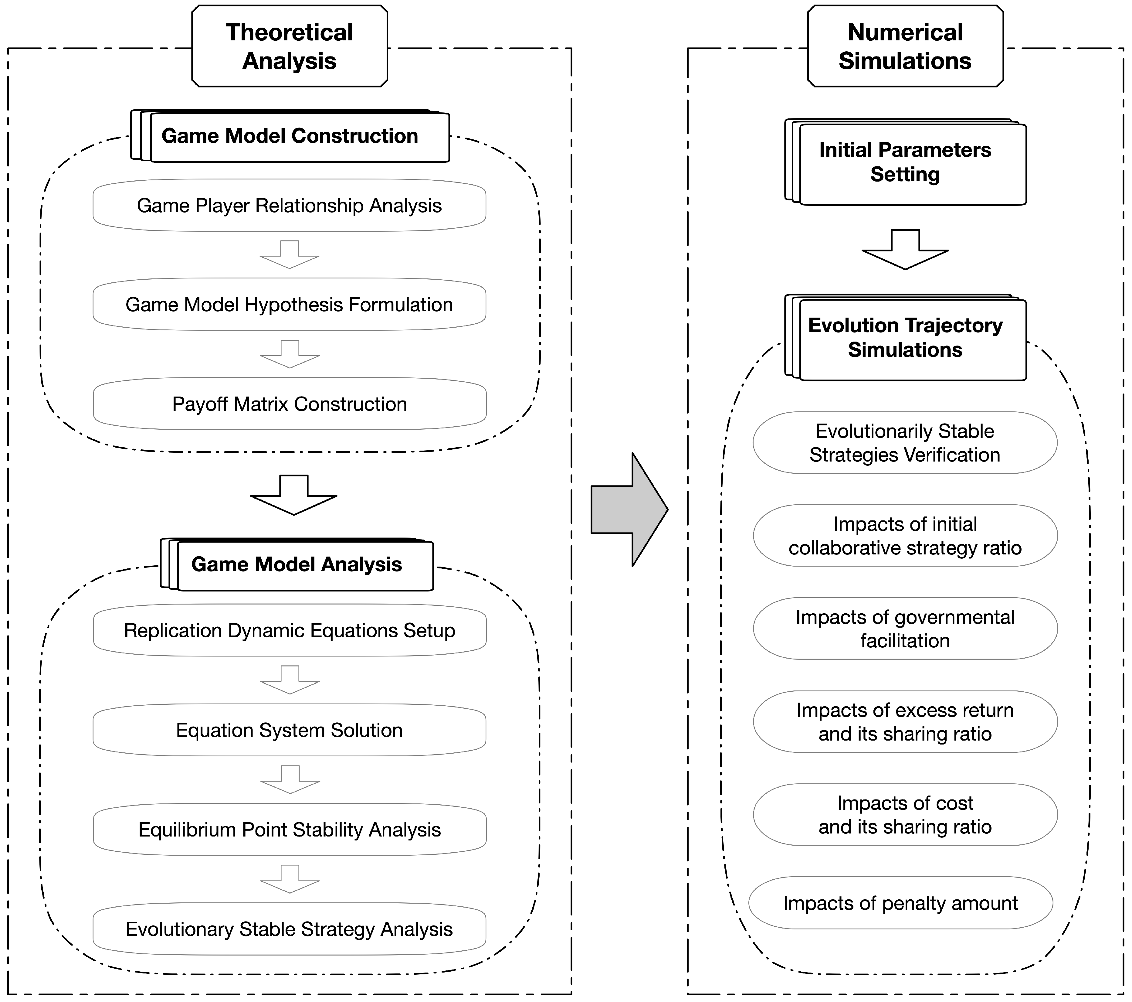 Systems 13 00218 g001 Systems 13 00218 g001