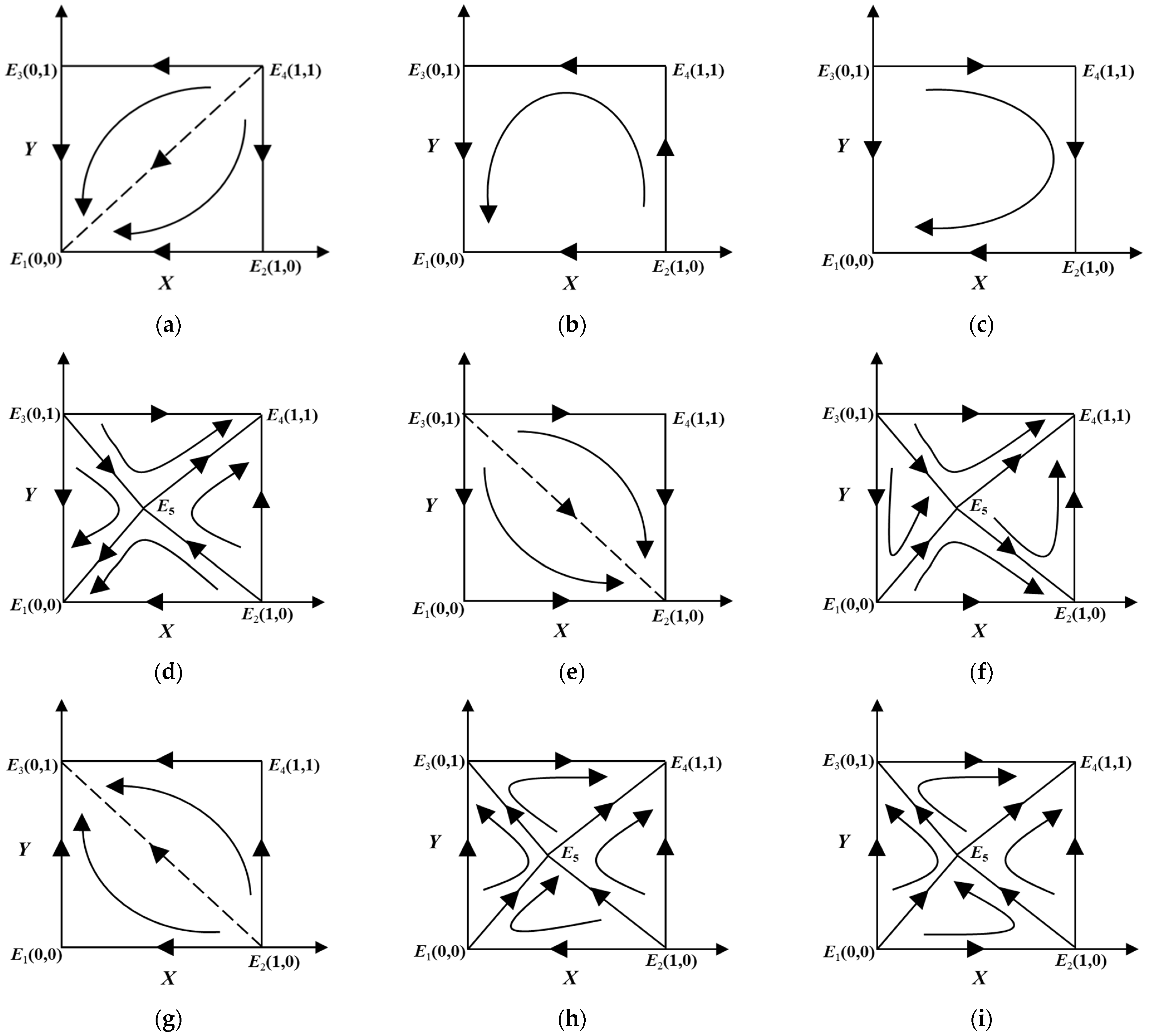 Systems 13 00218 g003 Systems 13 00218 g003
