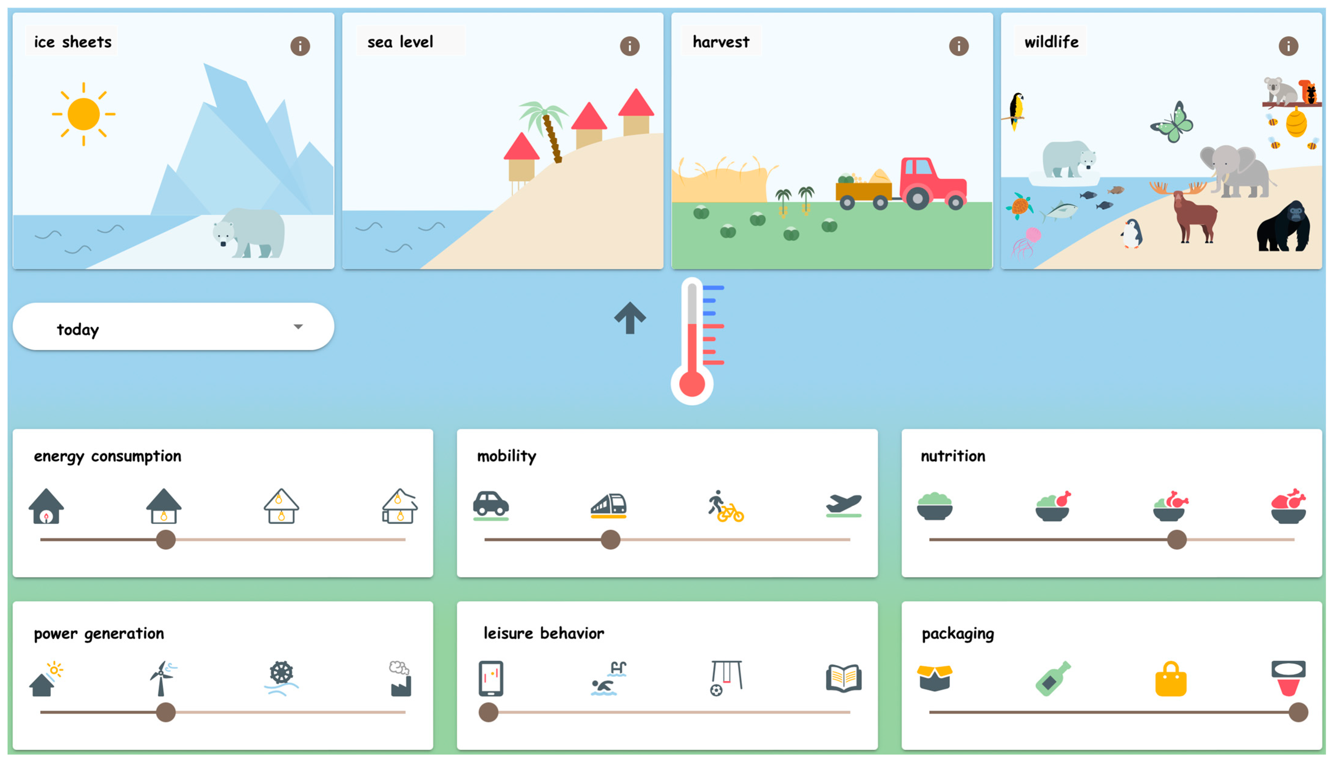 Systems 13 00220 g004
