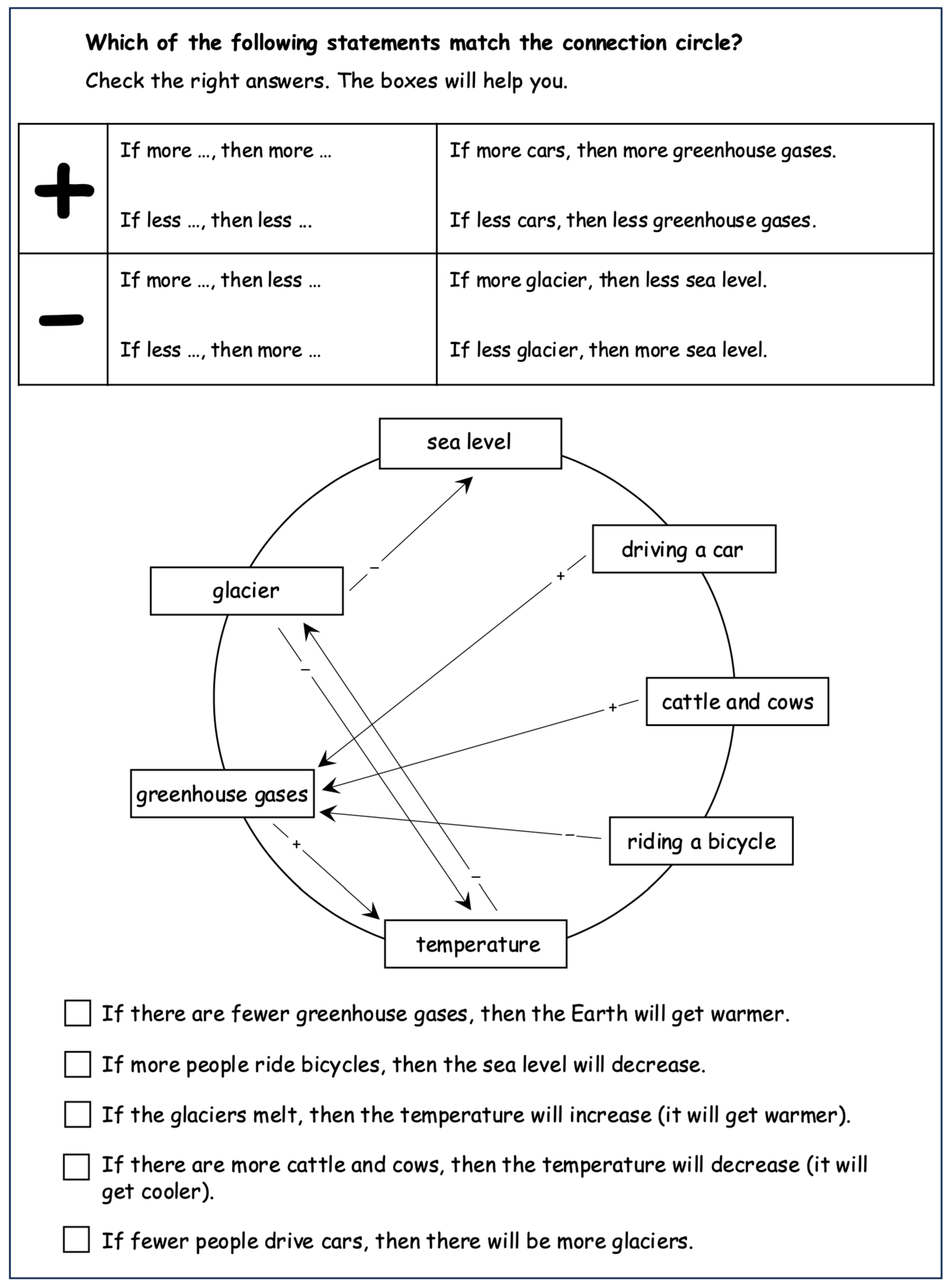 Systems 13 00220 g0a2