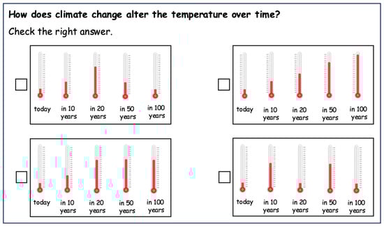 Systems 13 00220 g0a3