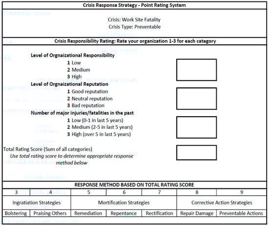 Systems 13 00223 g0a1