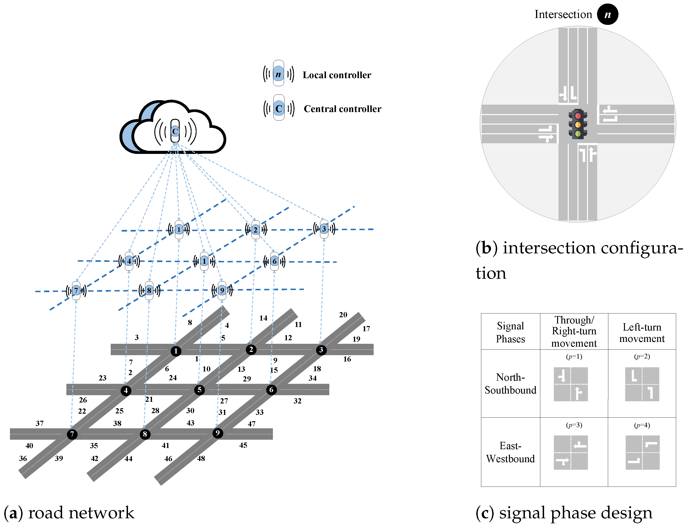 Systems 13 00224 g001