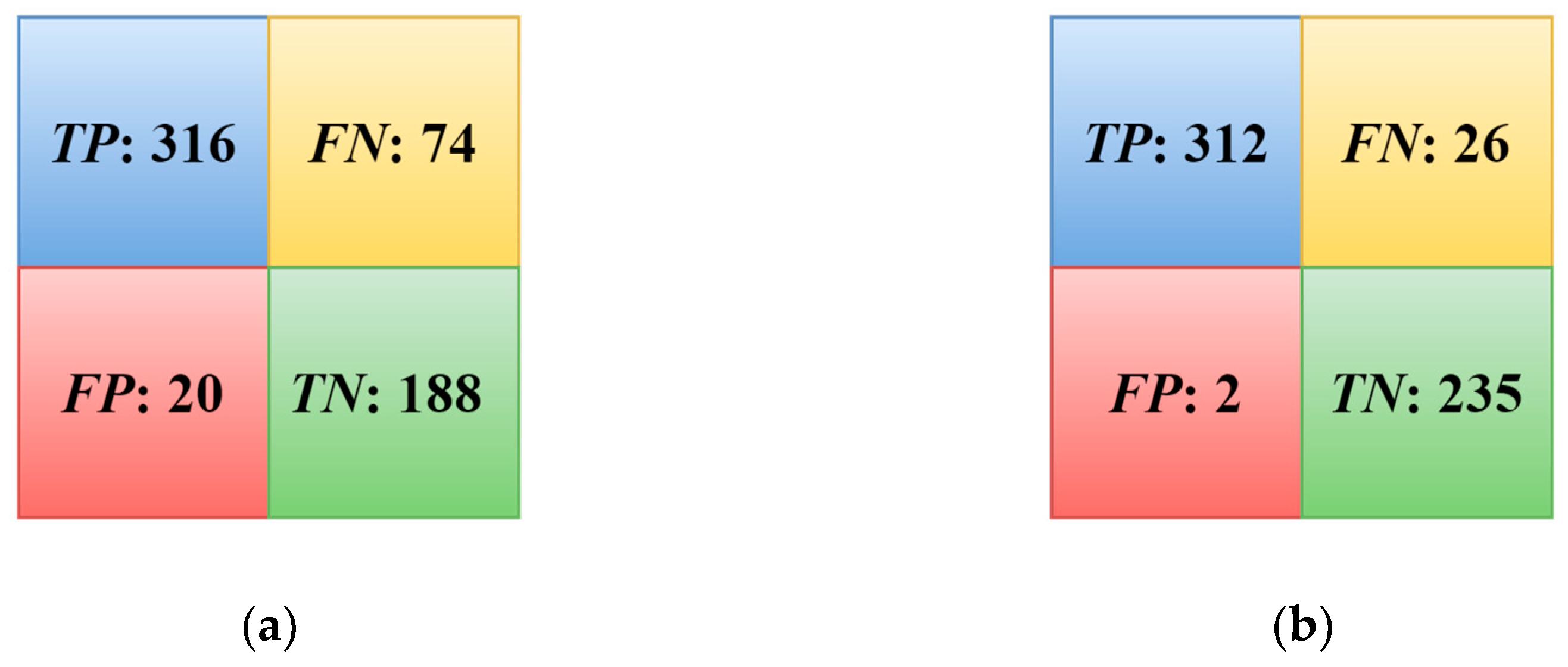 Systems 13 00227 g003